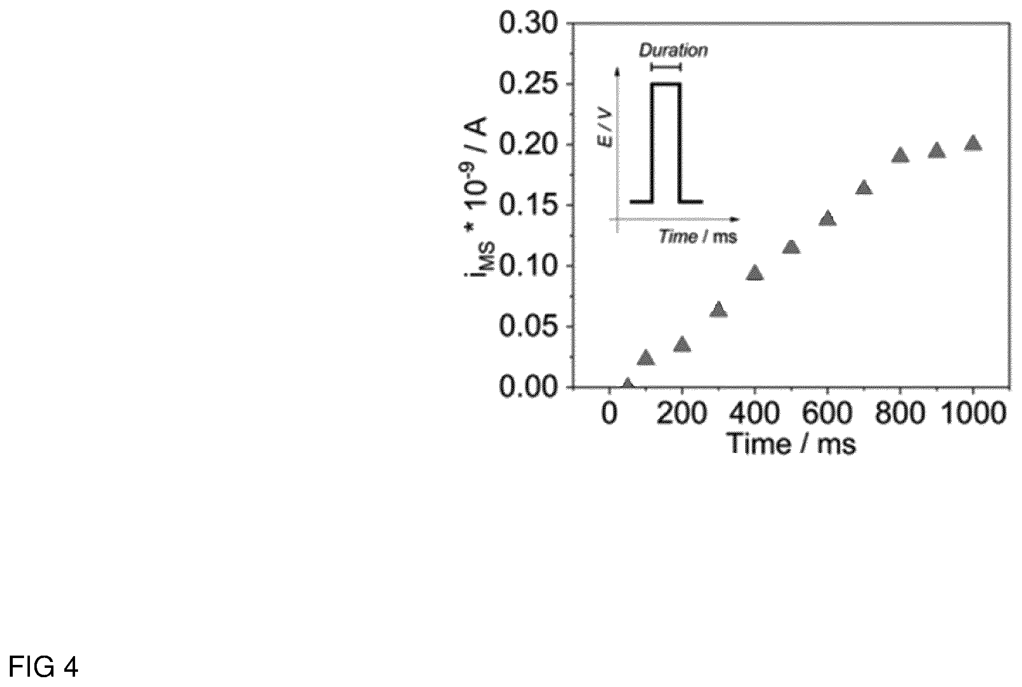 Patent US12614708 Figure 4 – Device for extracting gaseous and liquid products from a reaction fluid
