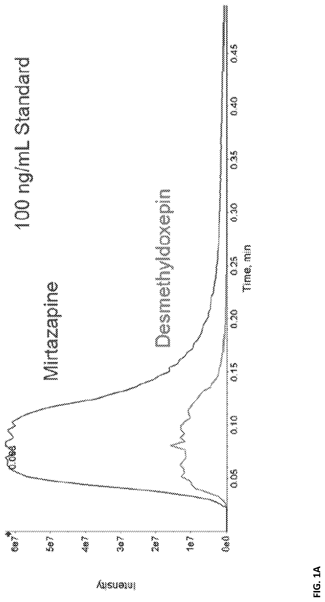 Patent US12614709 Figure 1 – Workflow for high-throughput analysis of analytes in liquid samples