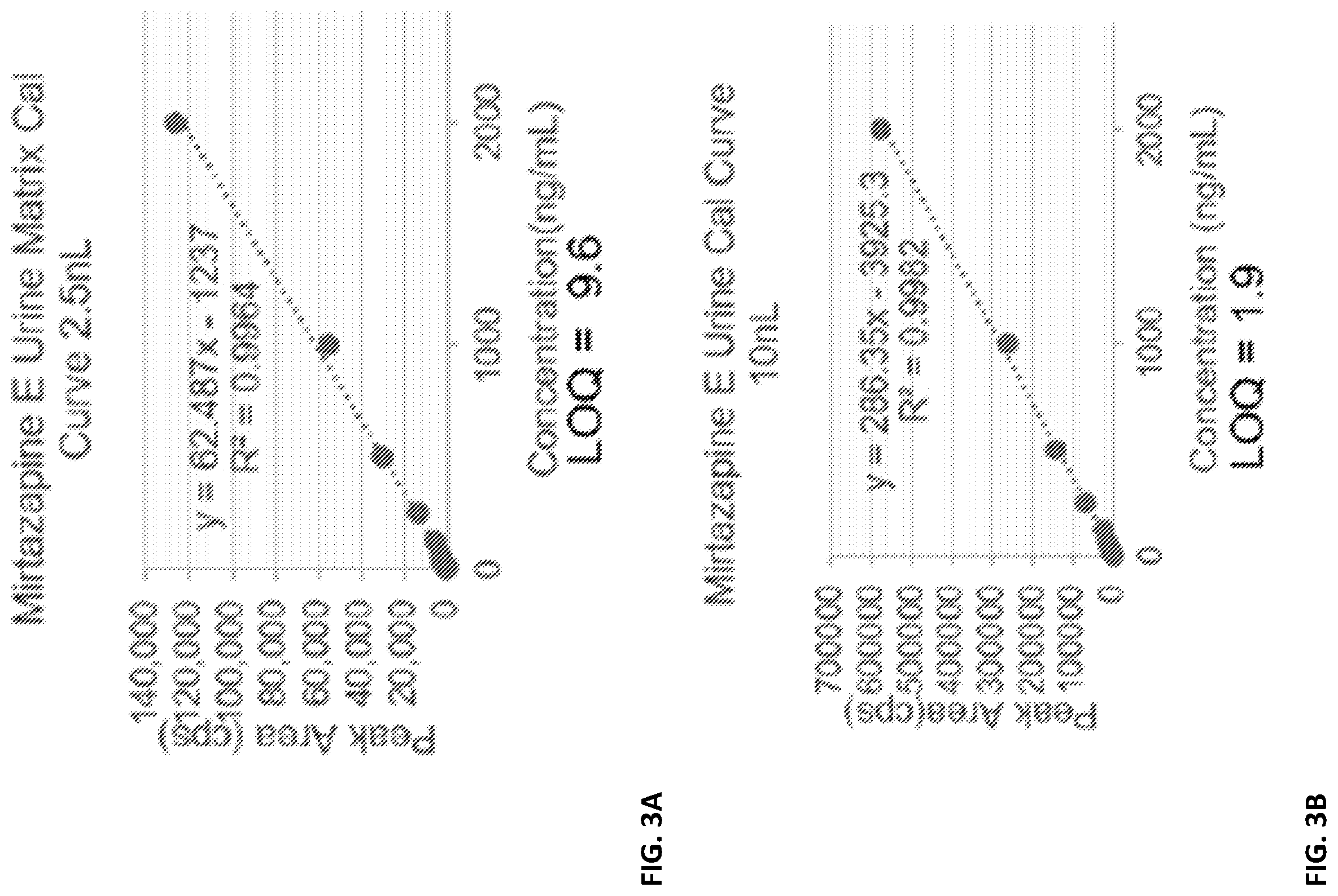 Patent US12614709 Figure 6 – Workflow for high-throughput analysis of analytes in liquid samples