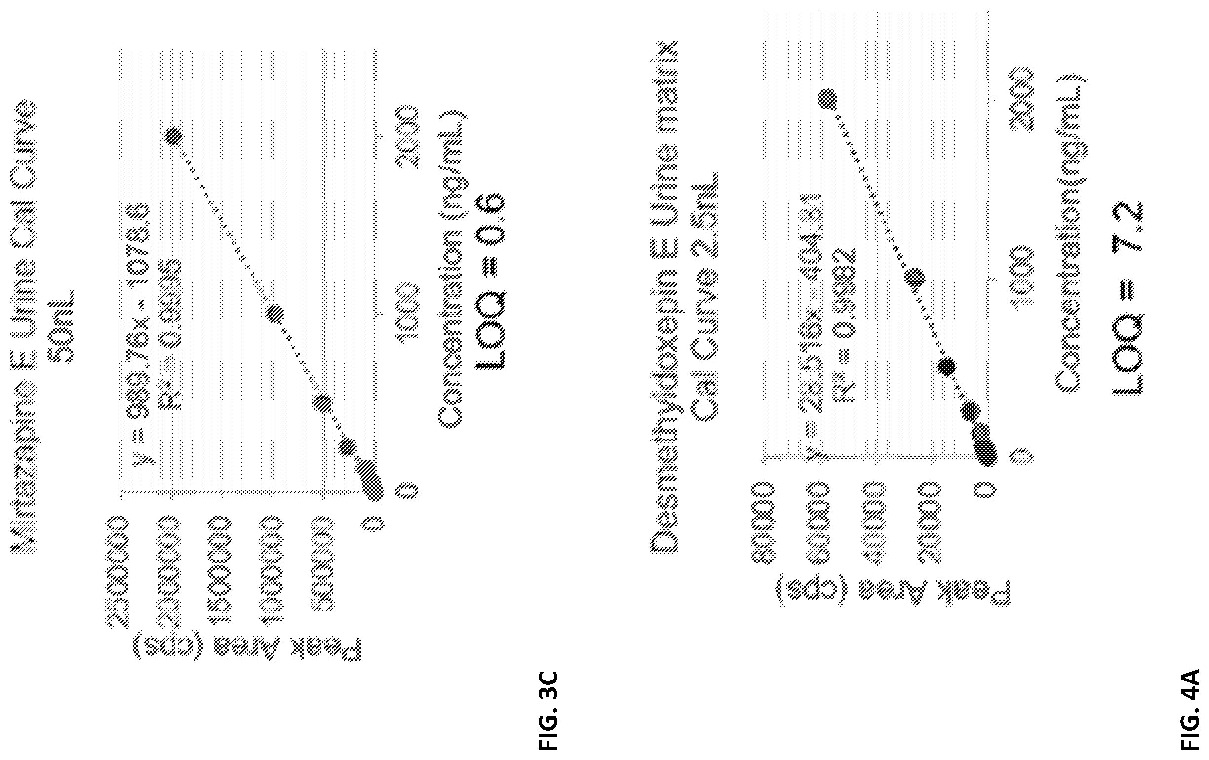 Patent US12614709 Figure 7 – Workflow for high-throughput analysis of analytes in liquid samples