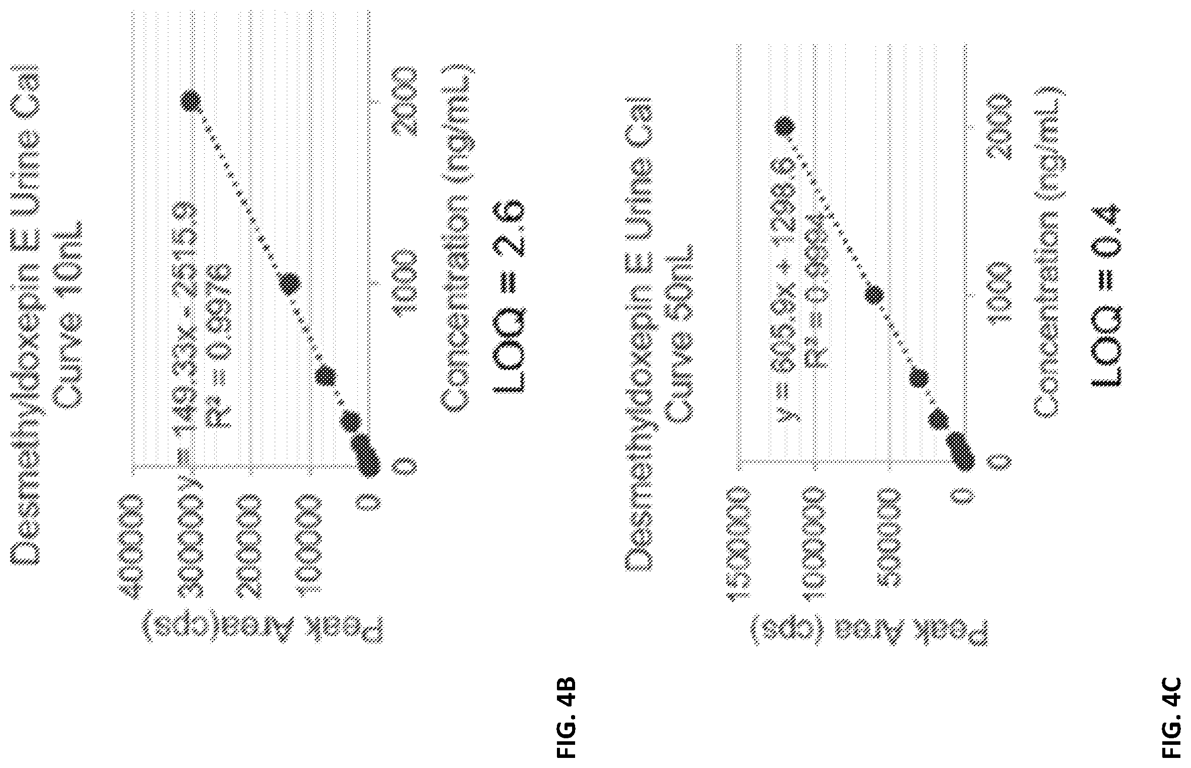 Patent US12614709 Figure 8 – Workflow for high-throughput analysis of analytes in liquid samples