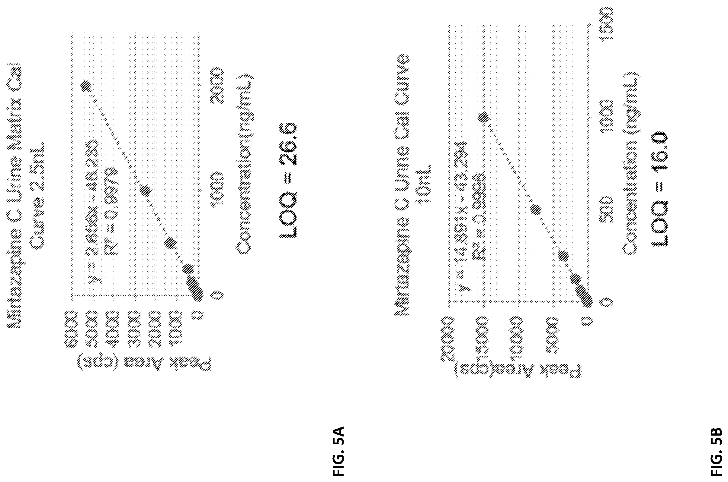 Patent US12614709 Figure 9 – Workflow for high-throughput analysis of analytes in liquid samples