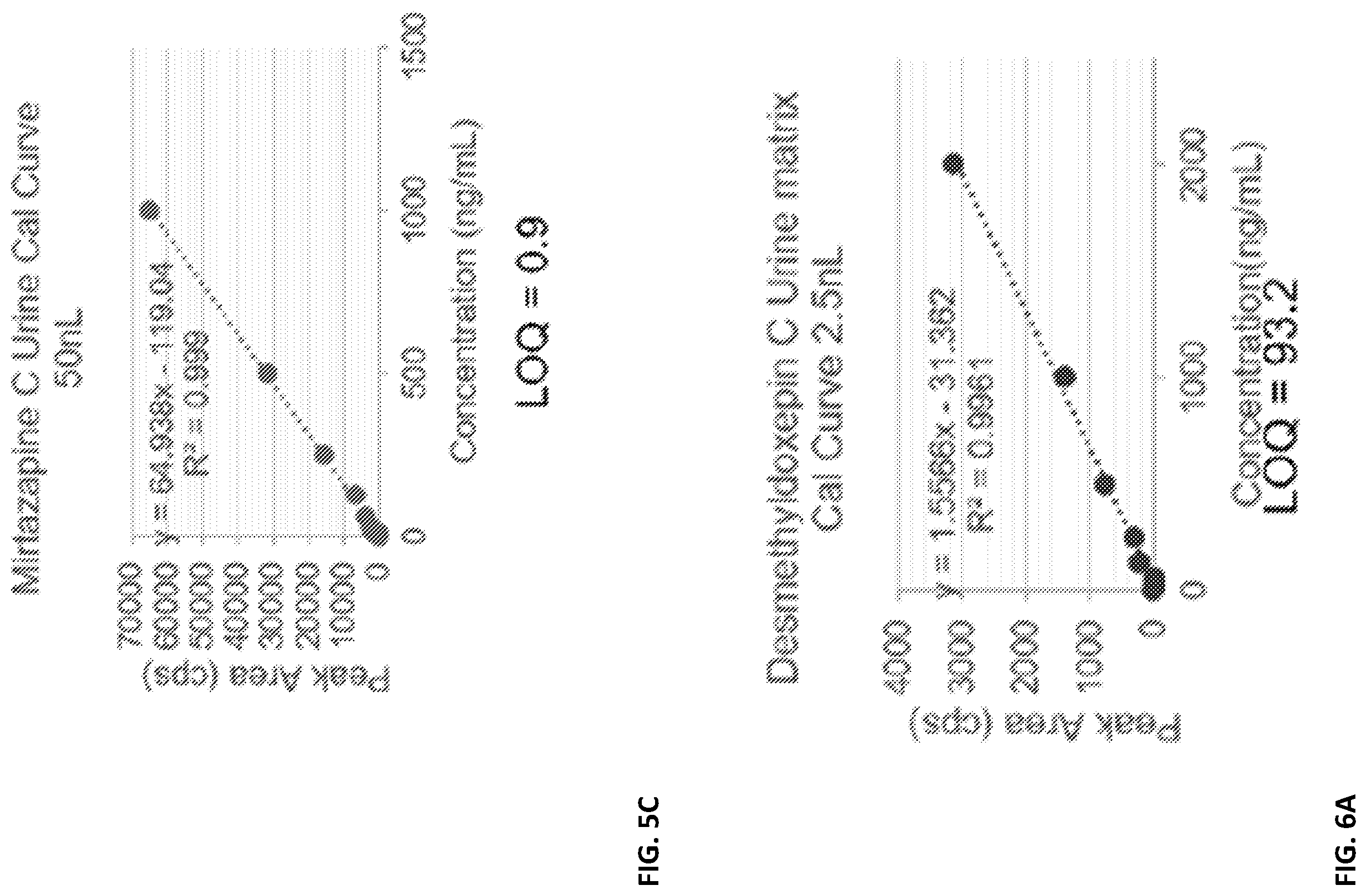 Patent US12614709 Figure 10 – Workflow for high-throughput analysis of analytes in liquid samples