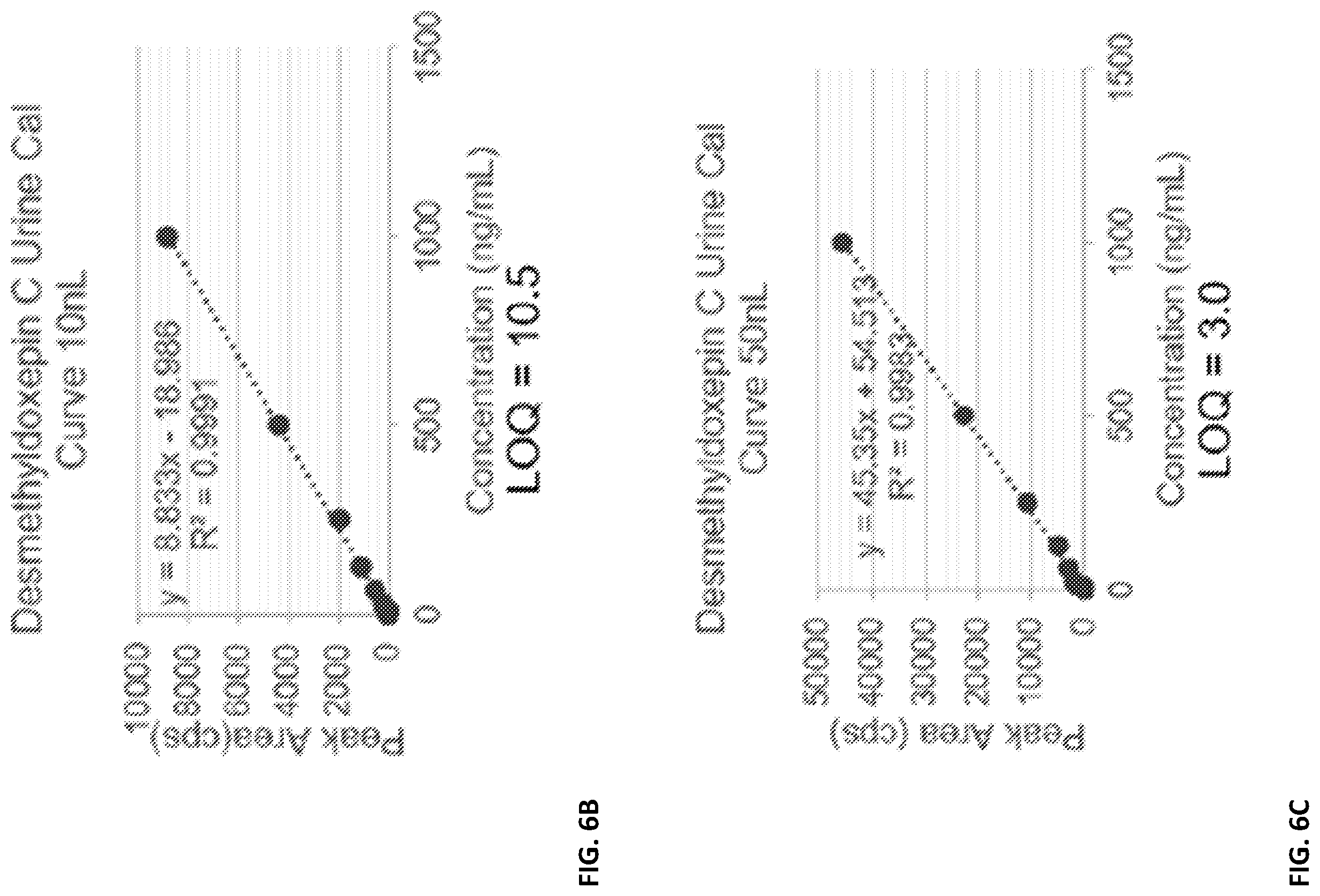 Patent US12614709 Figure 11 – Workflow for high-throughput analysis of analytes in liquid samples