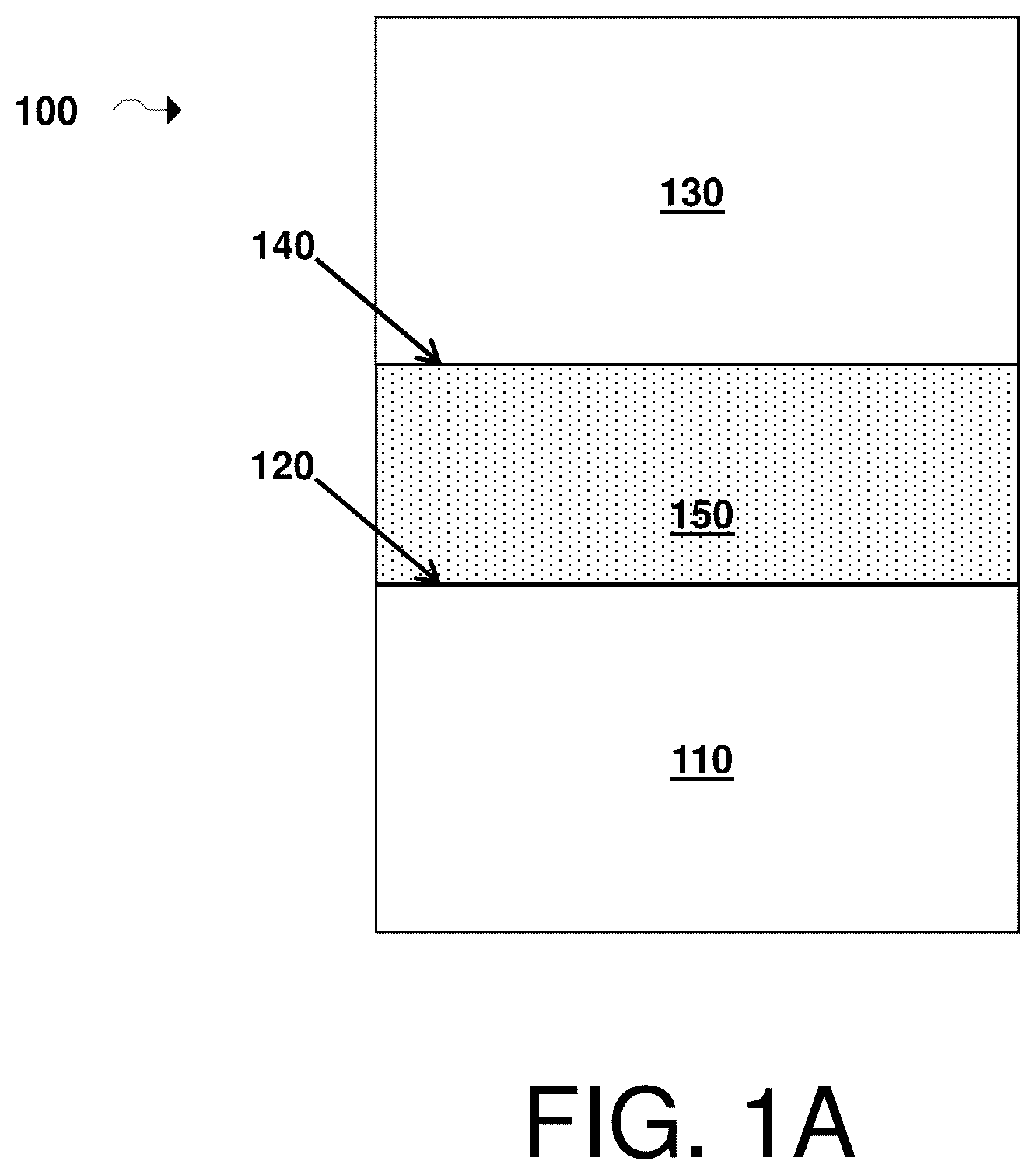 Patent US12614711 Figure 1 – Passivating agents for electrochemical cells