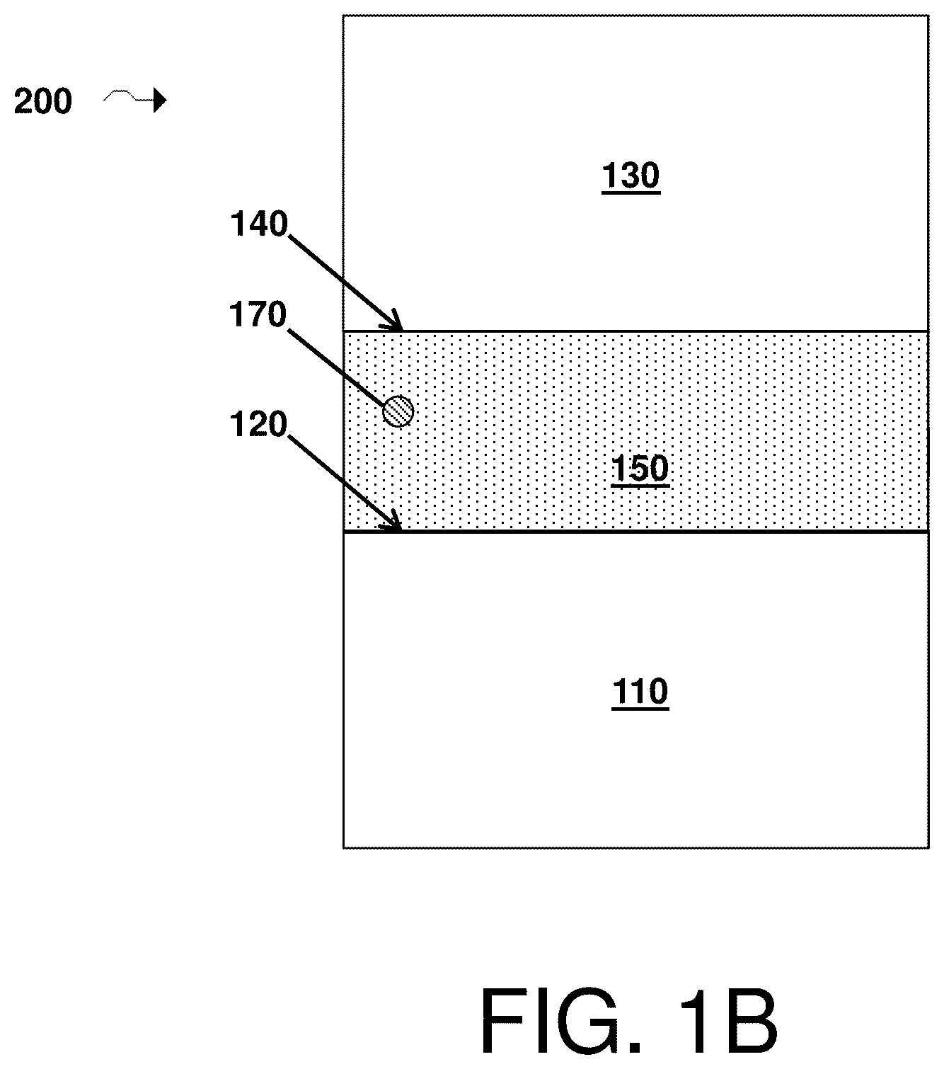 Patent US12614711 Figure 2 – Passivating agents for electrochemical cells