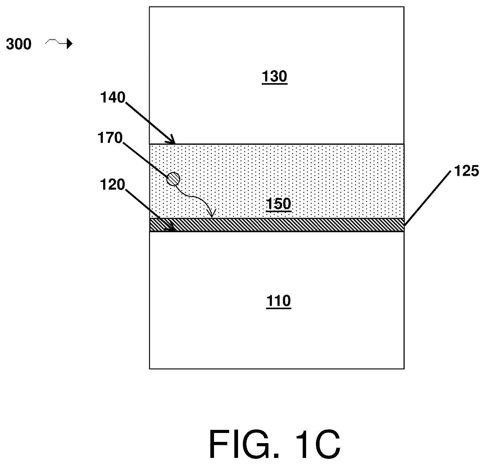 Patent US12614711 Figure 3 – Passivating agents for electrochemical cells