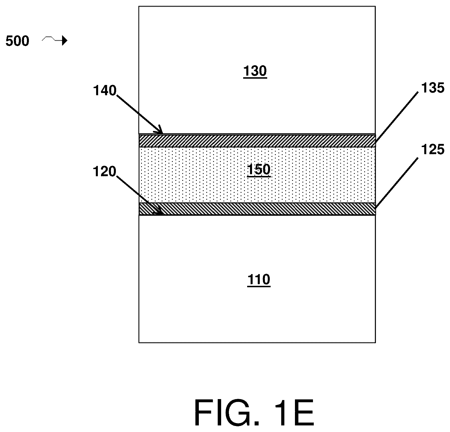 Patent US12614711 Figure 5 – Passivating agents for electrochemical cells