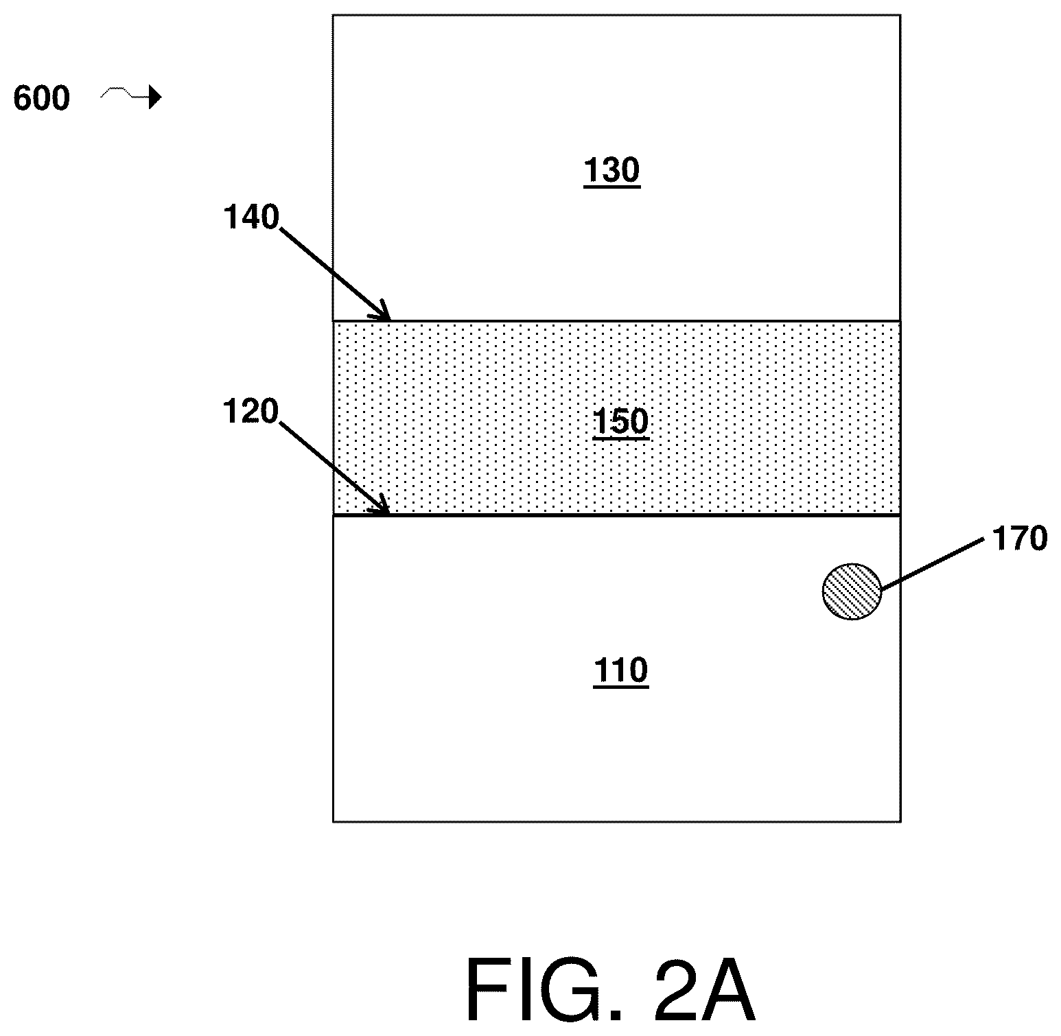 Patent US12614711 Figure 6 – Passivating agents for electrochemical cells