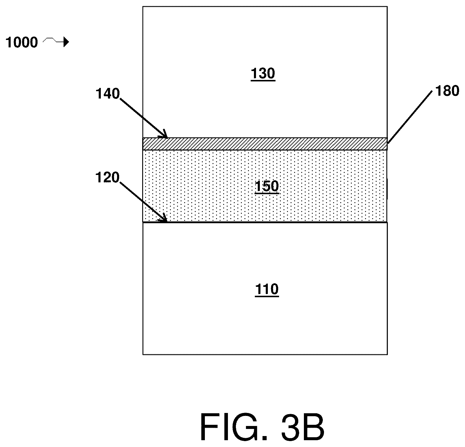 Patent US12614711 Figure 10 – Passivating agents for electrochemical cells
