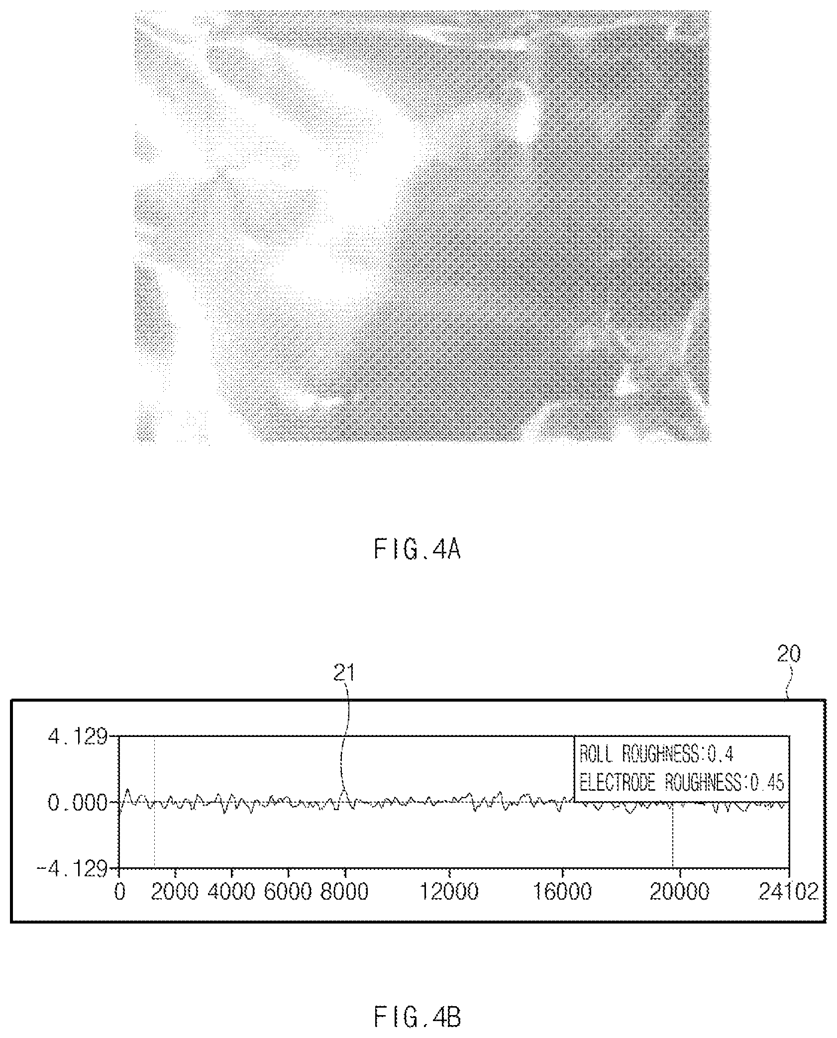 Patent US12614713 Figure 4 – Method for reproducible manufacturing of electrode for secondary battery