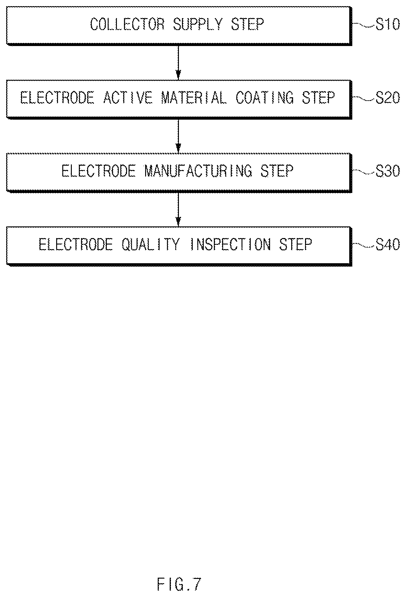 Patent US12614713 Figure 7 – Method for reproducible manufacturing of electrode for secondary battery