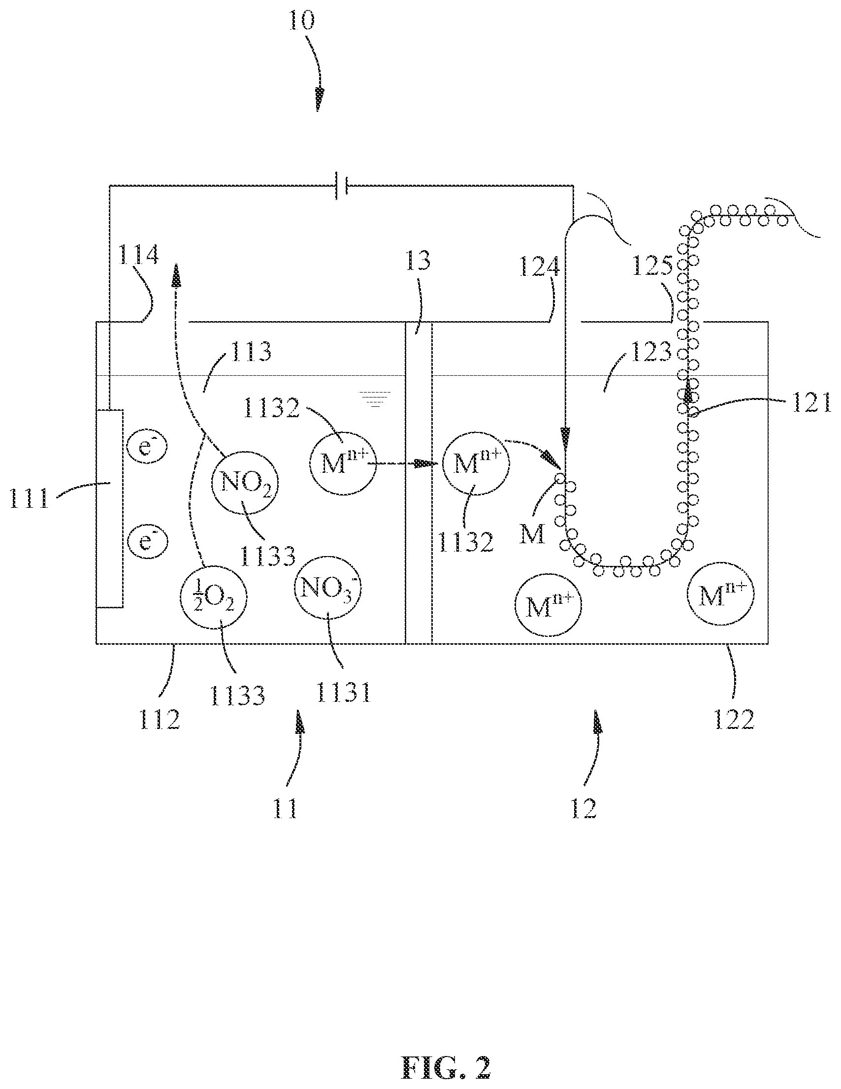 Patent US12614714 Figure 2 – Equipment for continuously processing electrochemical device or component for increasing capacity