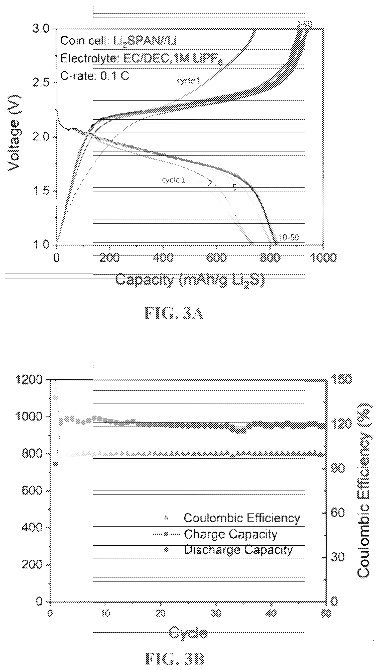 Patent US12614714 Figure 3 – Equipment for continuously processing electrochemical device or component for increasing capacity