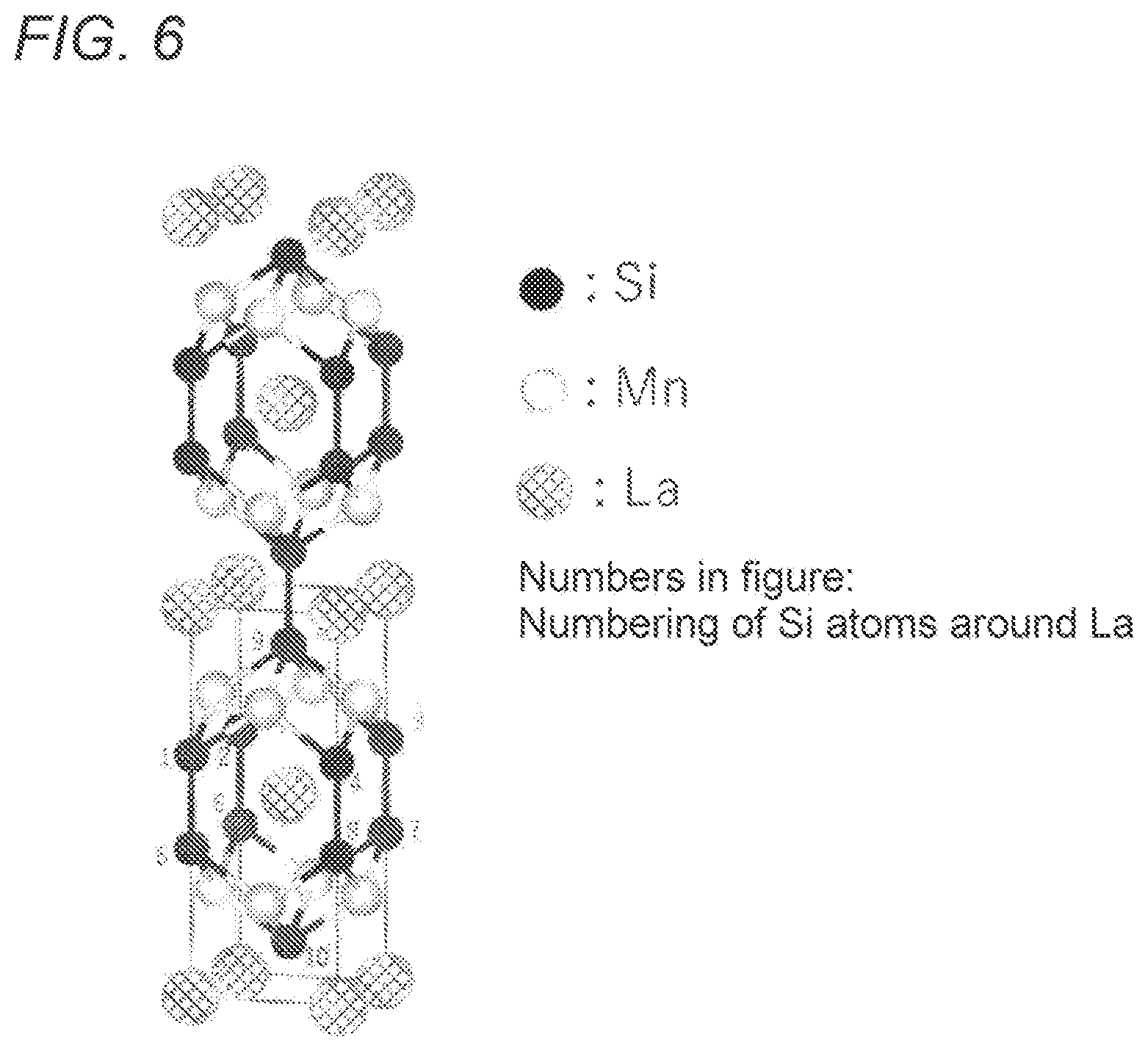 Patent US12614721 Figure 7 – Negative-electrode active material for secondary batteries, and secondary battery