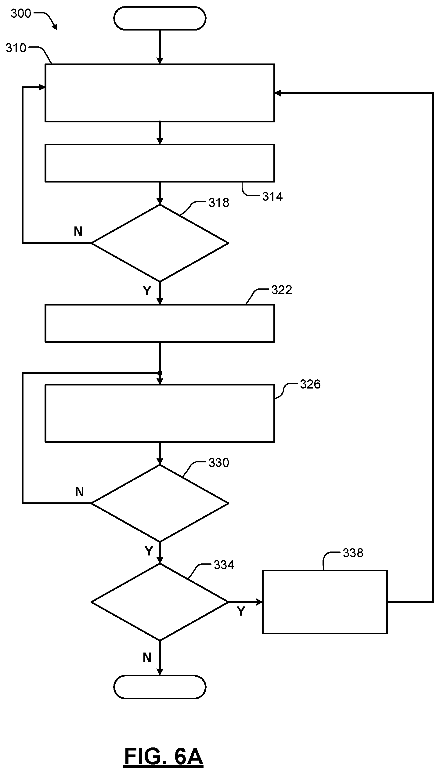 Patent US12614722 Figure 5 – Voltage control strategy for batteries including lithium- and manganese-rich (LMR) cathodes