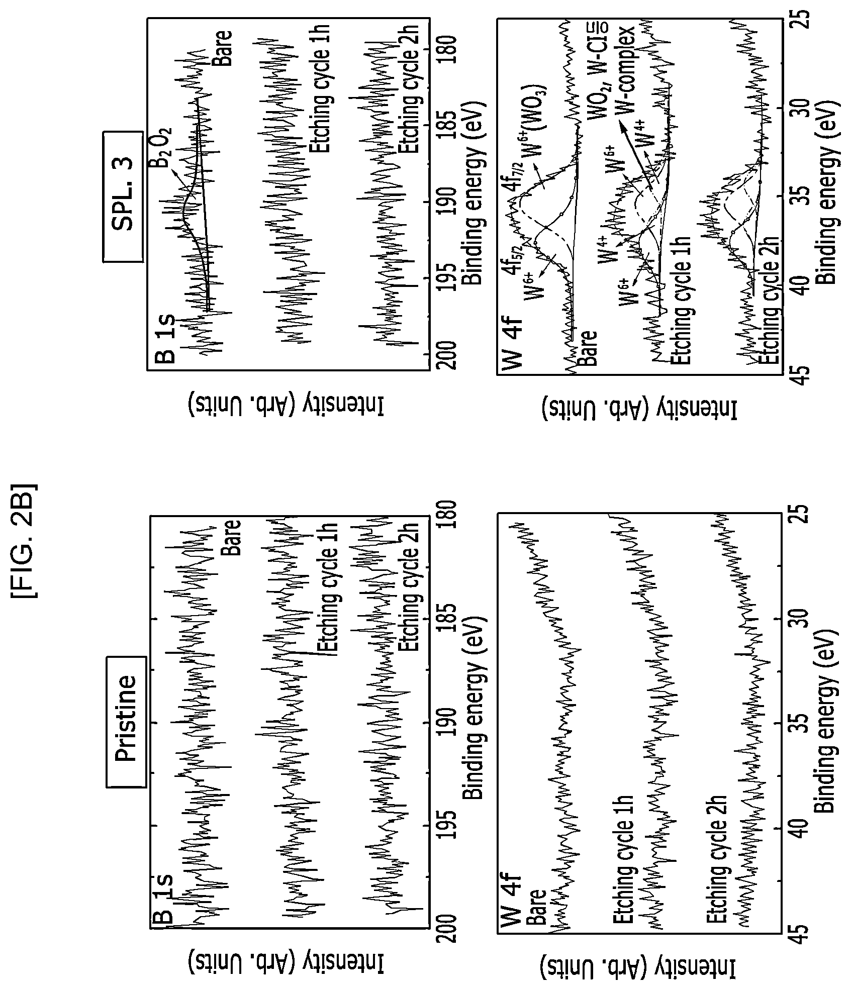Patent US12614724 Figure 3 – Cathode active material for lithium secondary battery, and lithium secondary battery including same