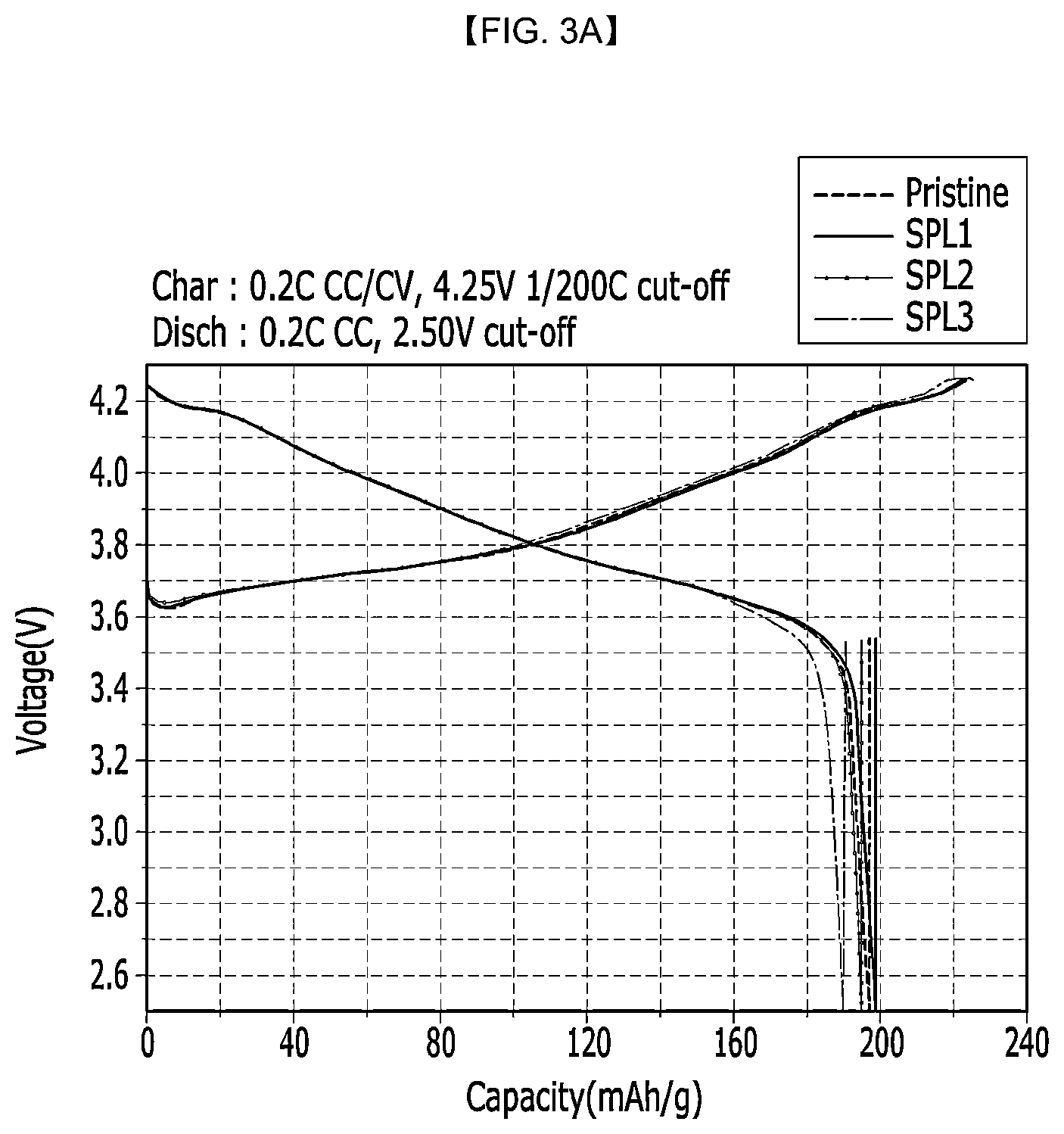 Patent US12614724 Figure 4 – Cathode active material for lithium secondary battery, and lithium secondary battery including same