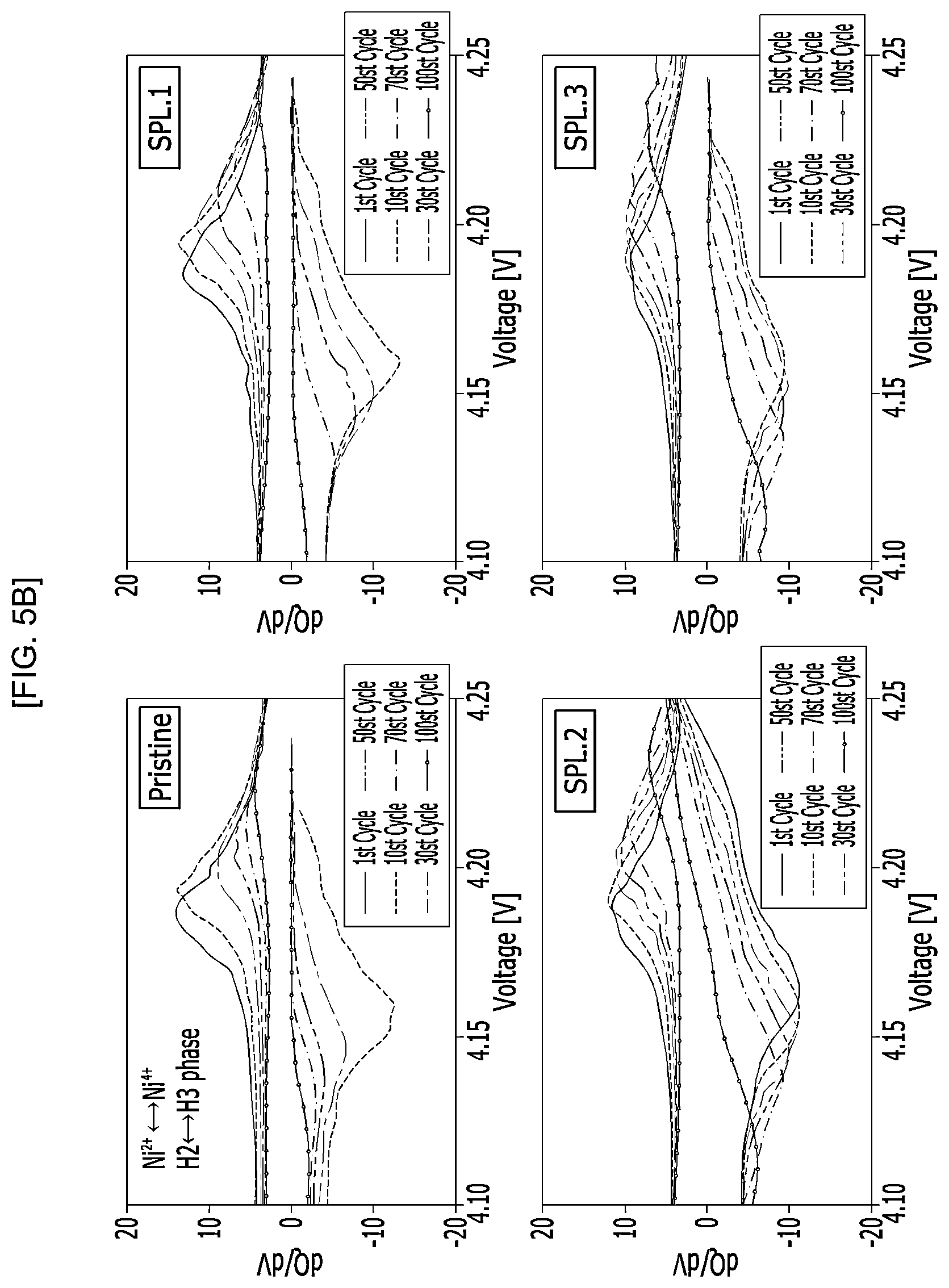 Patent US12614724 Figure 9 – Cathode active material for lithium secondary battery, and lithium secondary battery including same