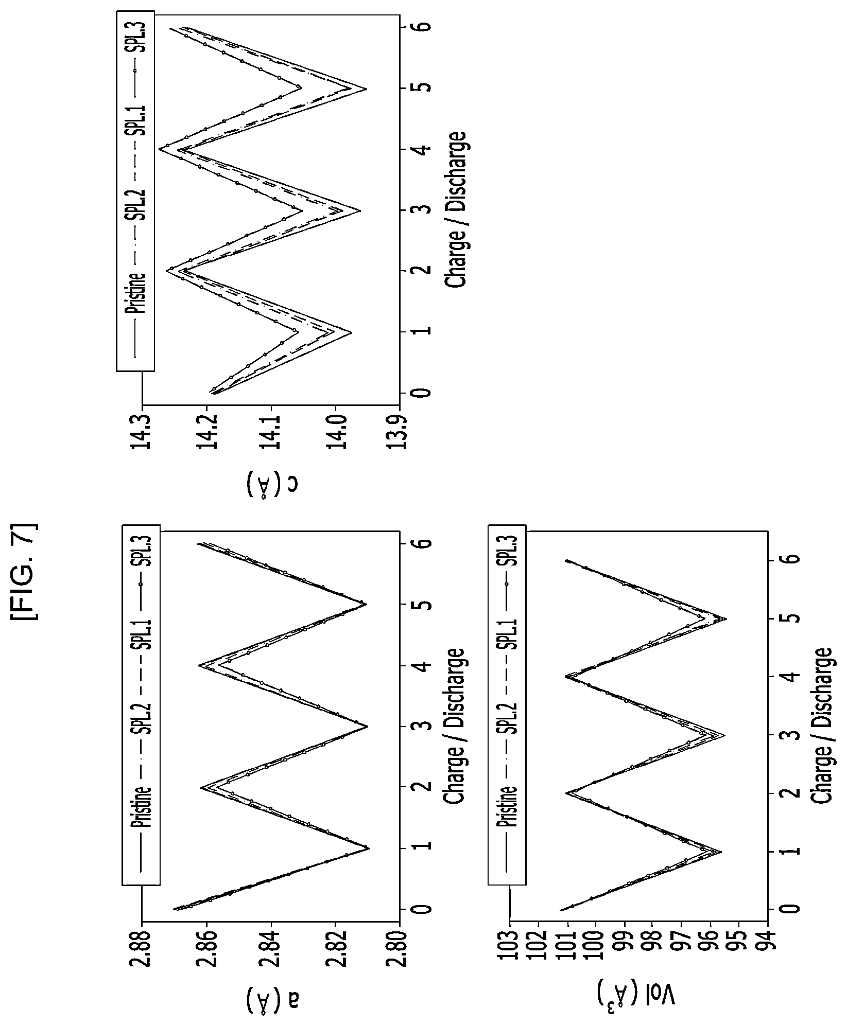 Patent US12614724 Figure 11 – Cathode active material for lithium secondary battery, and lithium secondary battery including same