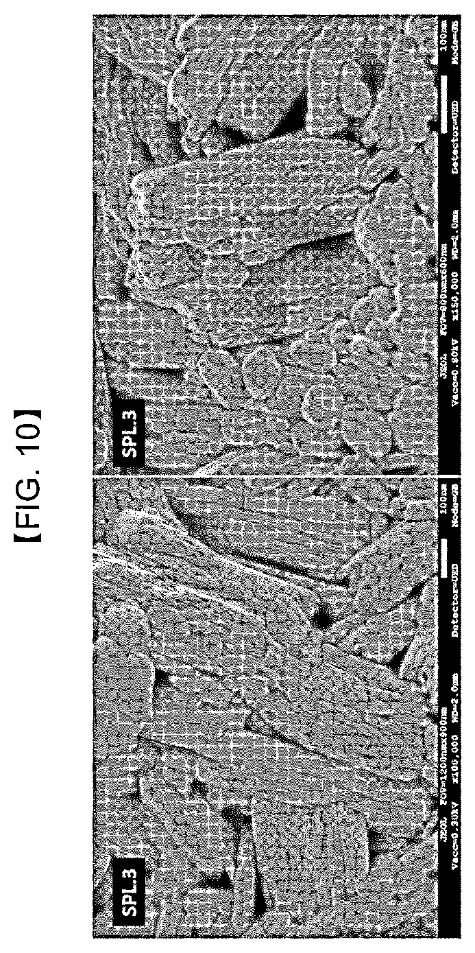 Patent US12614724 Figure 14 – Cathode active material for lithium secondary battery, and lithium secondary battery including same