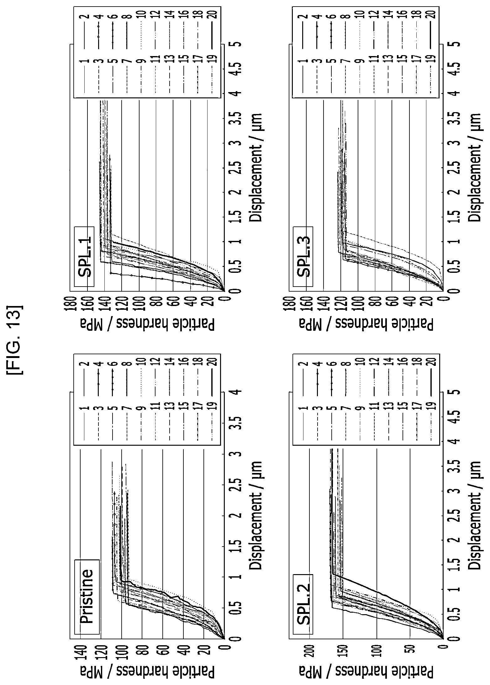 Patent US12614724 Figure 17 – Cathode active material for lithium secondary battery, and lithium secondary battery including same
