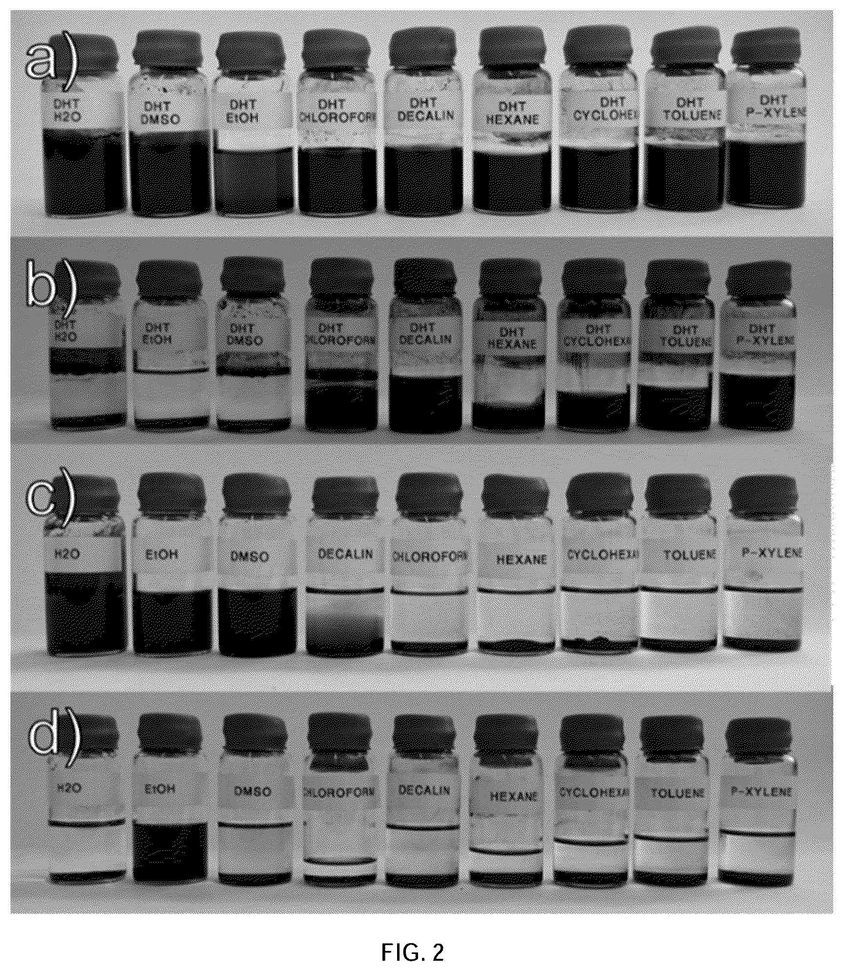 Patent US12614726 Figure 2 – Dispersion and stabilization of MXene materials and MXene materials for energy storage applications