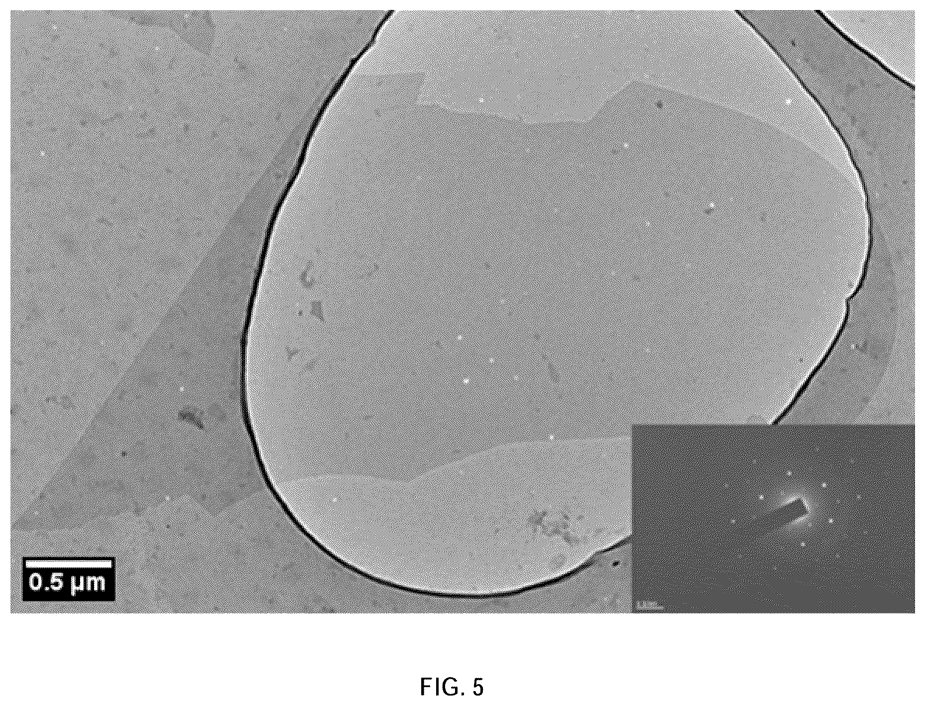 Patent US12614726 Figure 5 – Dispersion and stabilization of MXene materials and MXene materials for energy storage applications