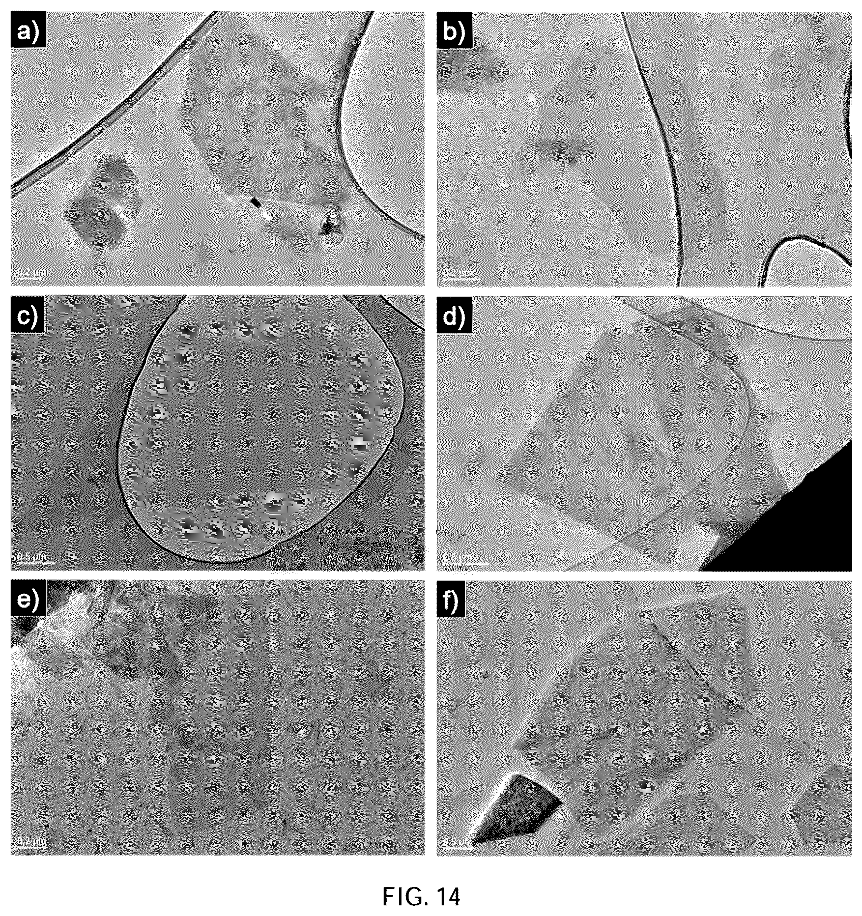 Patent US12614726 Figure 14 – Dispersion and stabilization of MXene materials and MXene materials for energy storage applications