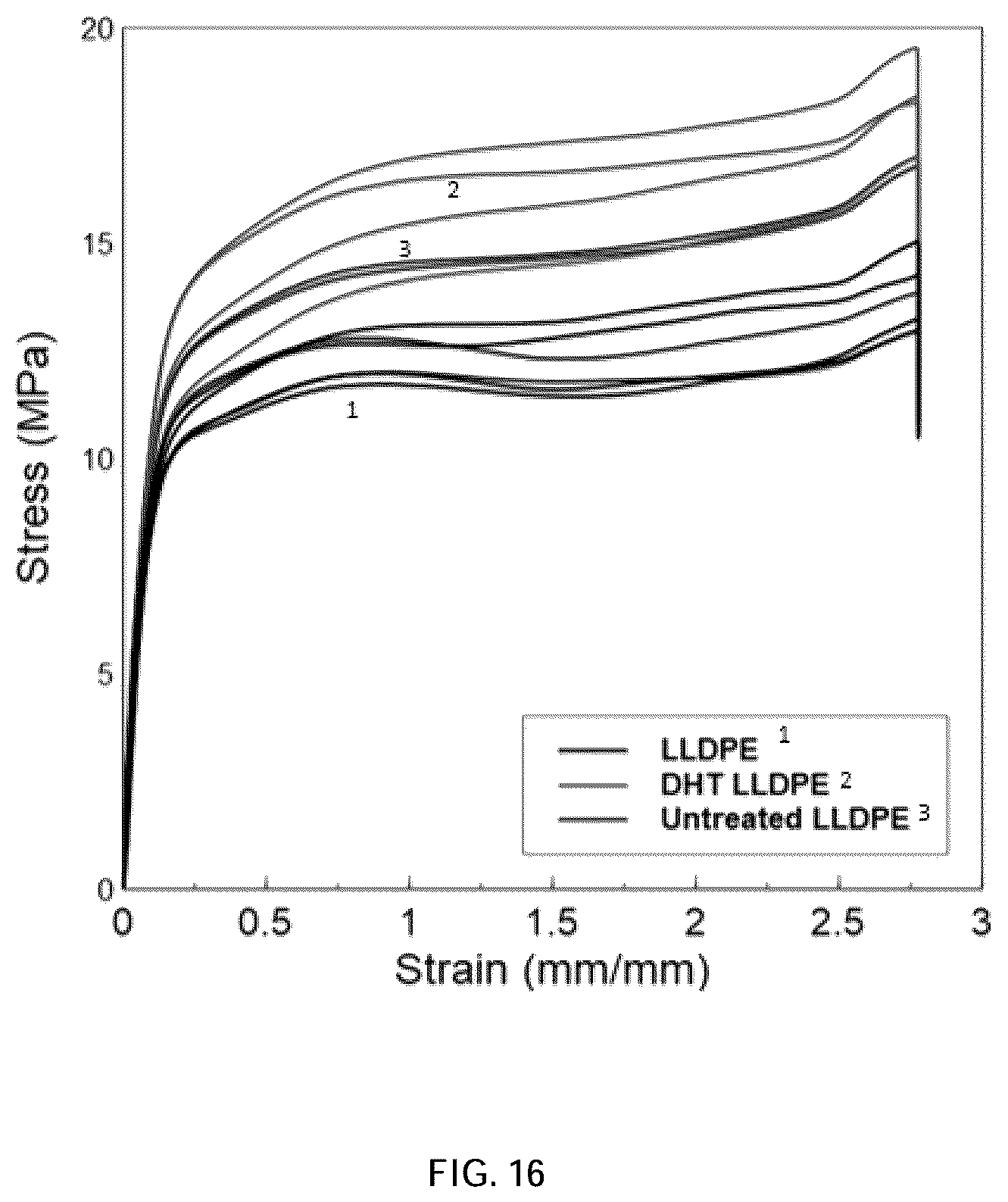 Patent US12614726 Figure 16 – Dispersion and stabilization of MXene materials and MXene materials for energy storage applications