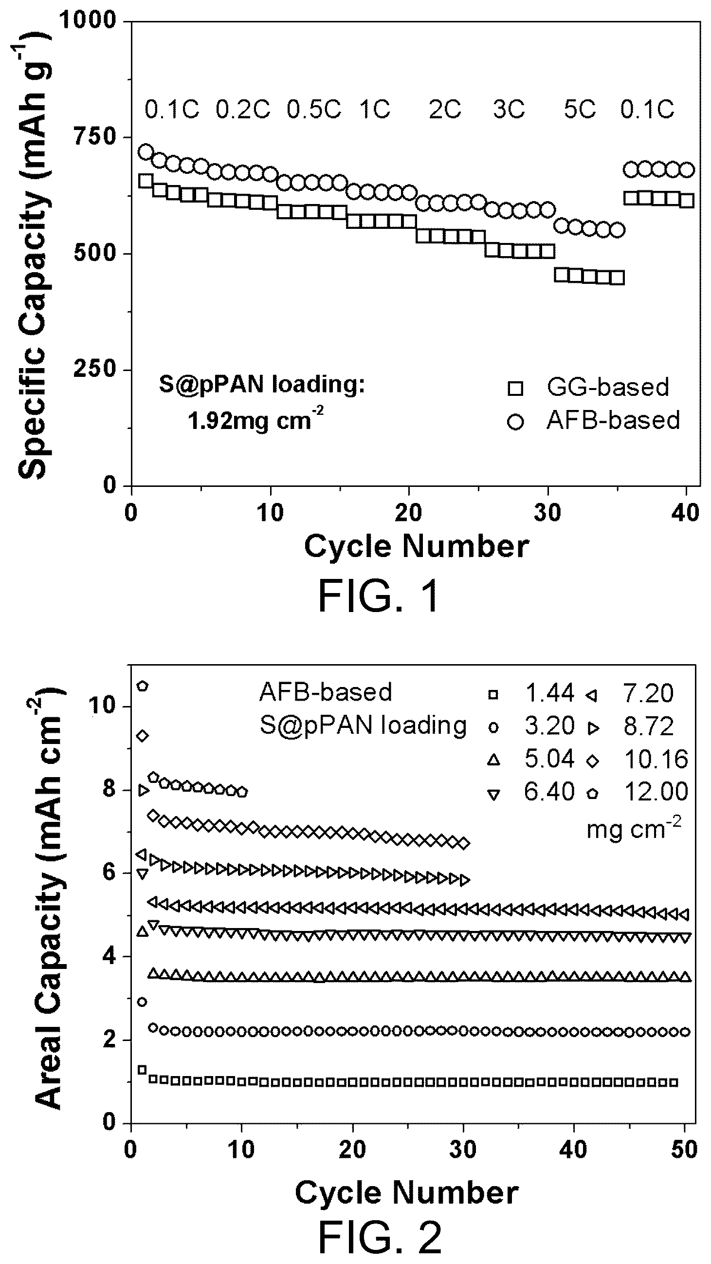 Patent US12614731 Figure 1 – Flexible multifunctional cross-linking adhesive, preparation method therefor and application thereof