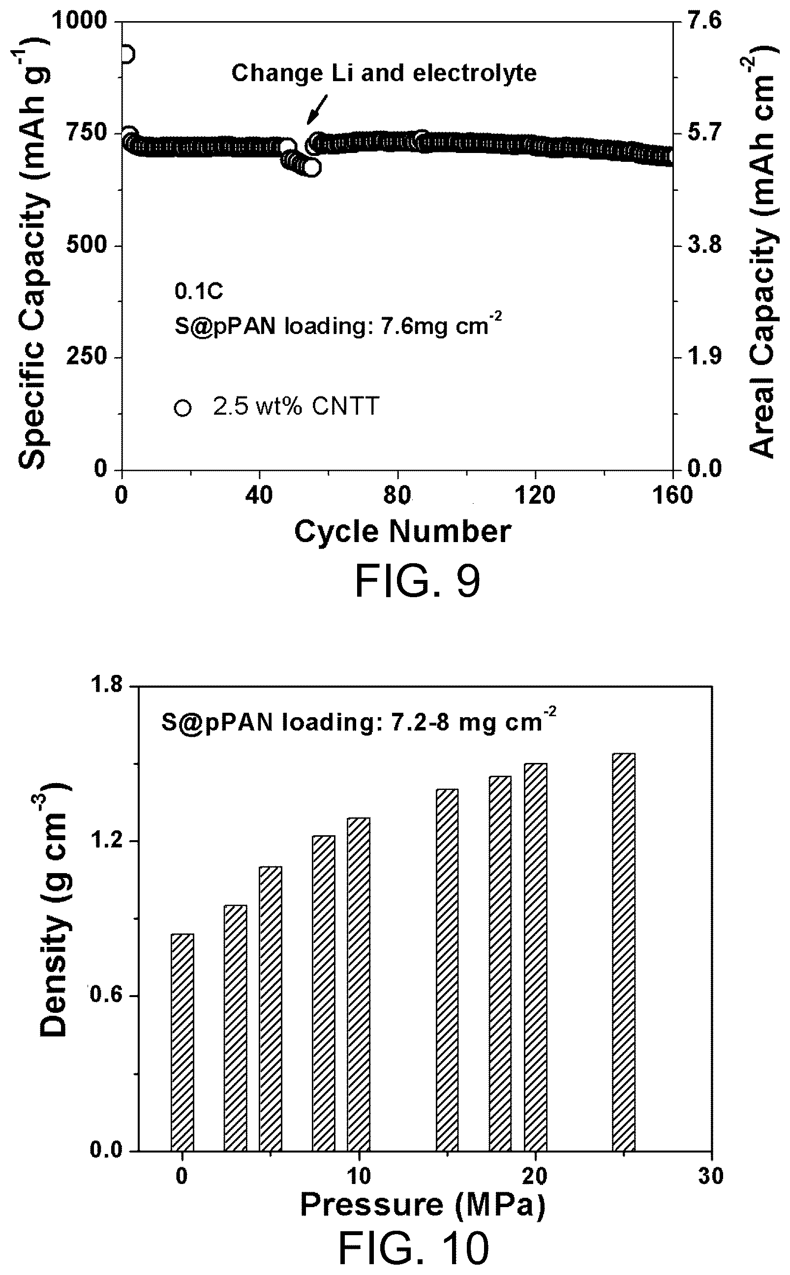 Patent US12614731 Figure 7 – Flexible multifunctional cross-linking adhesive, preparation method therefor and application thereof