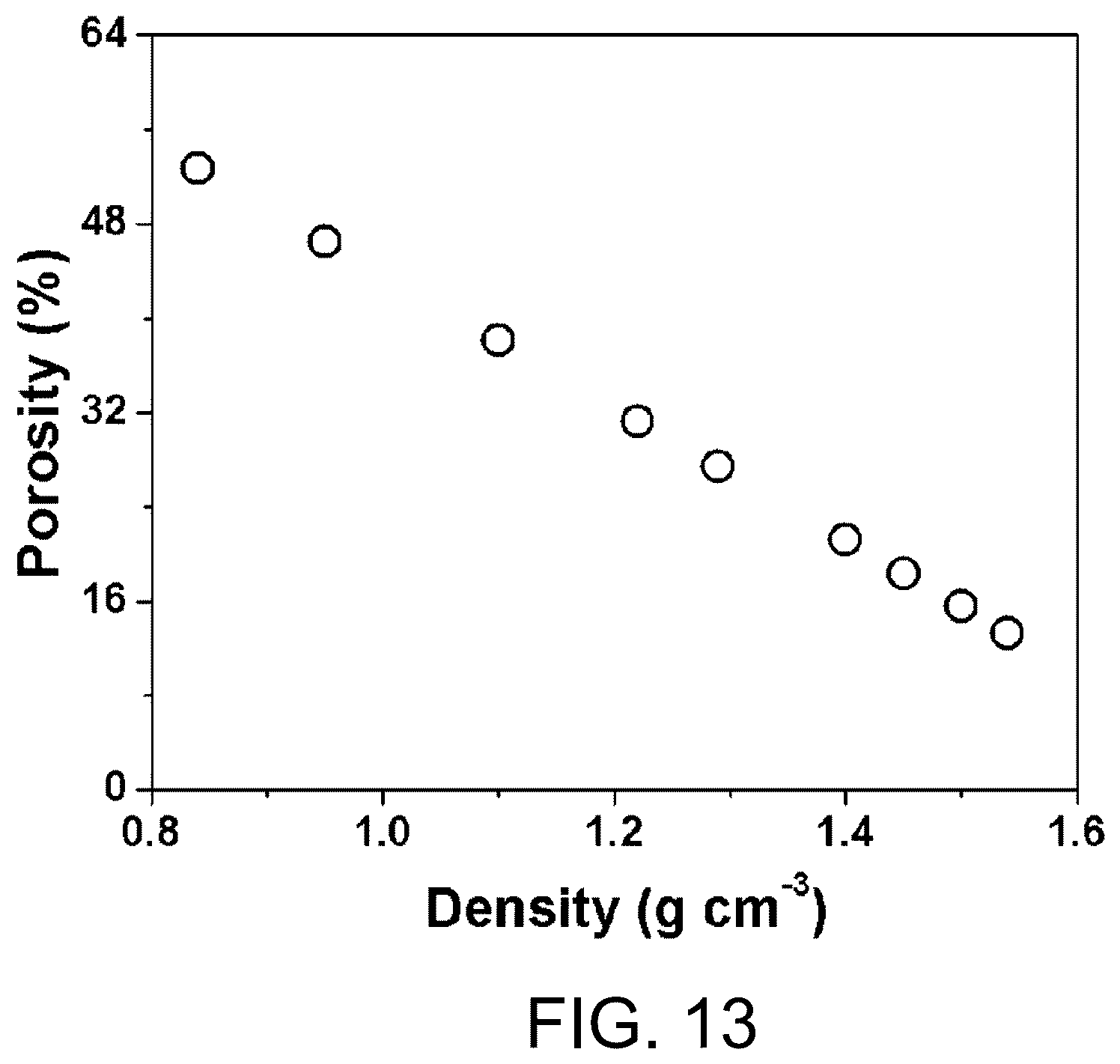 Patent US12614731 Figure 9 – Flexible multifunctional cross-linking adhesive, preparation method therefor and application thereof