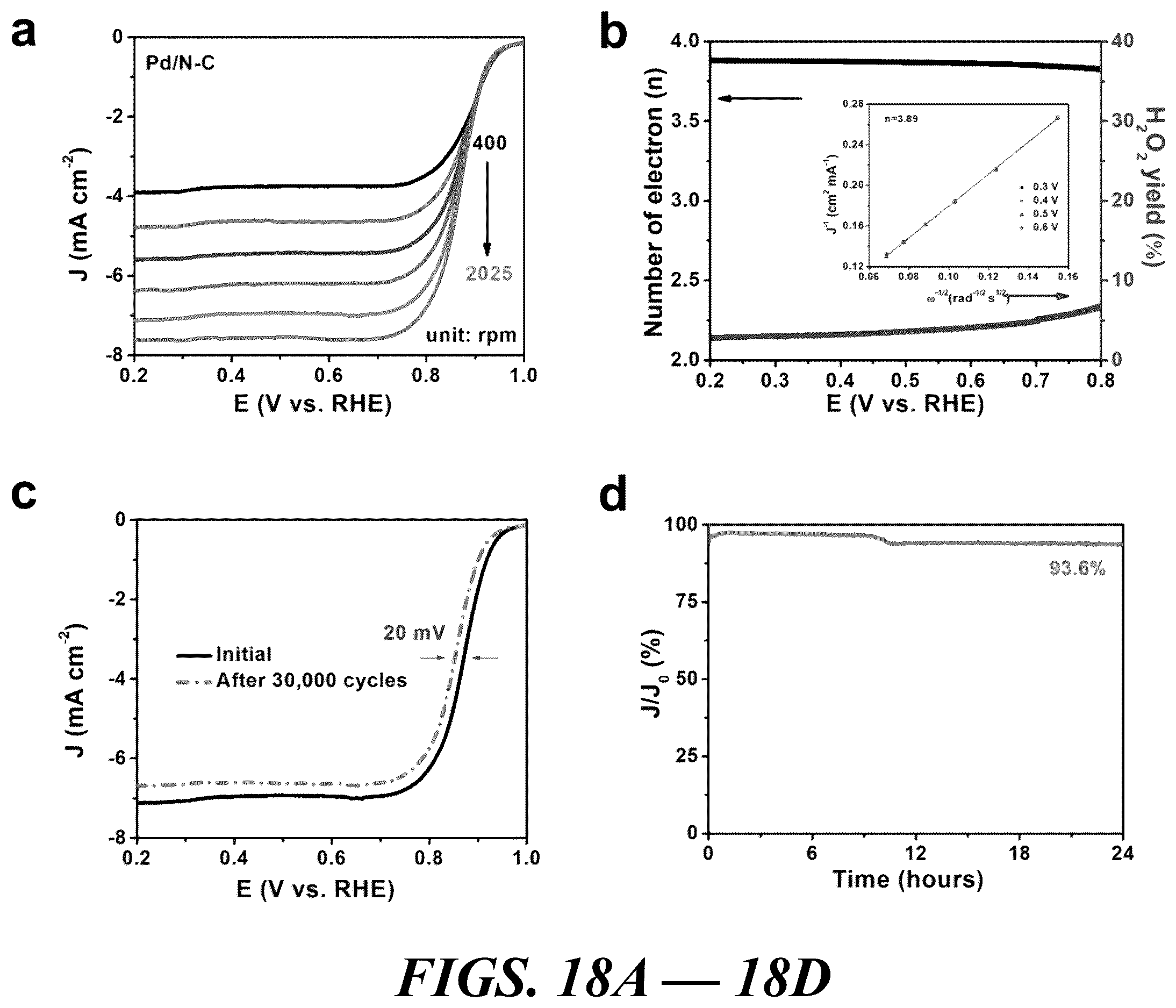 Patent US12614735 Figure 18 – Composition of and method for optimizing a catalytic reaction