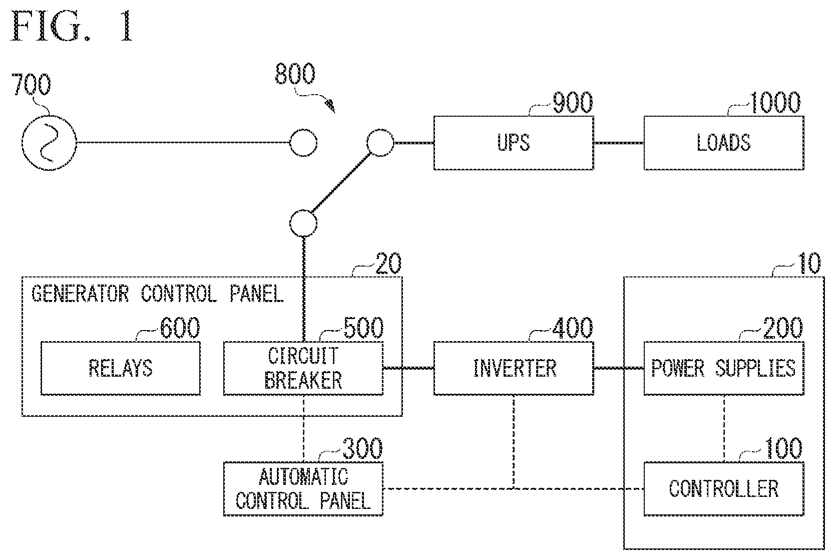 Patent US12614745 Figure 1 – Power supply system, control method, and program
