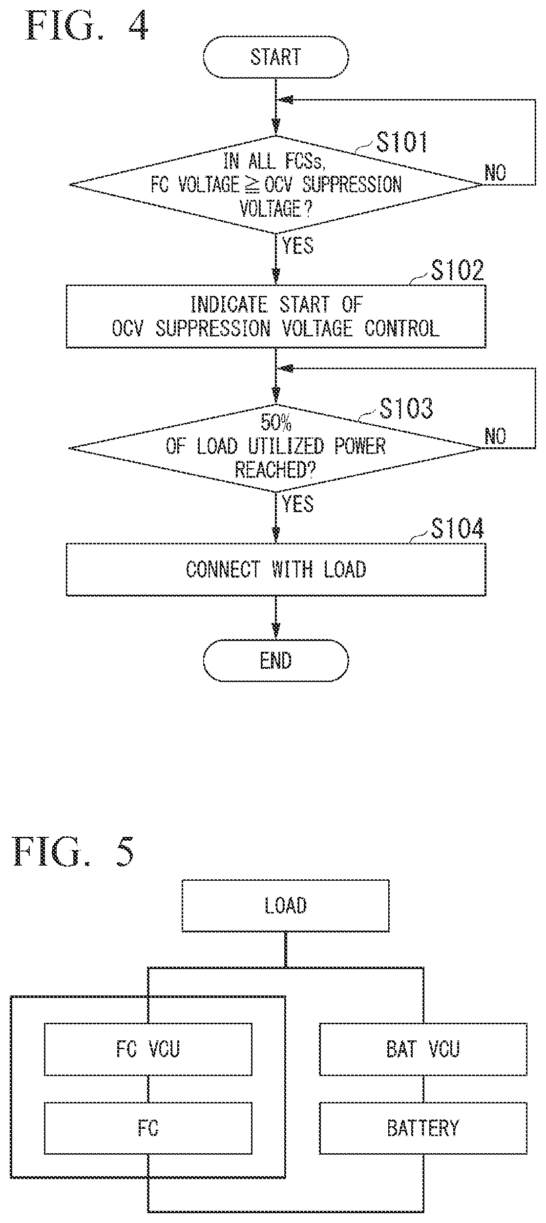 Patent US12614745 Figure 4 – Power supply system, control method, and program