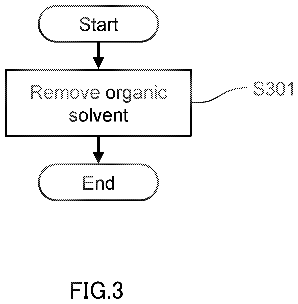 Patent US12614752 Figure 3 – Solid electrolyte composition, method for producing solid electrolyte composition, and method for producing solid electrolyte member