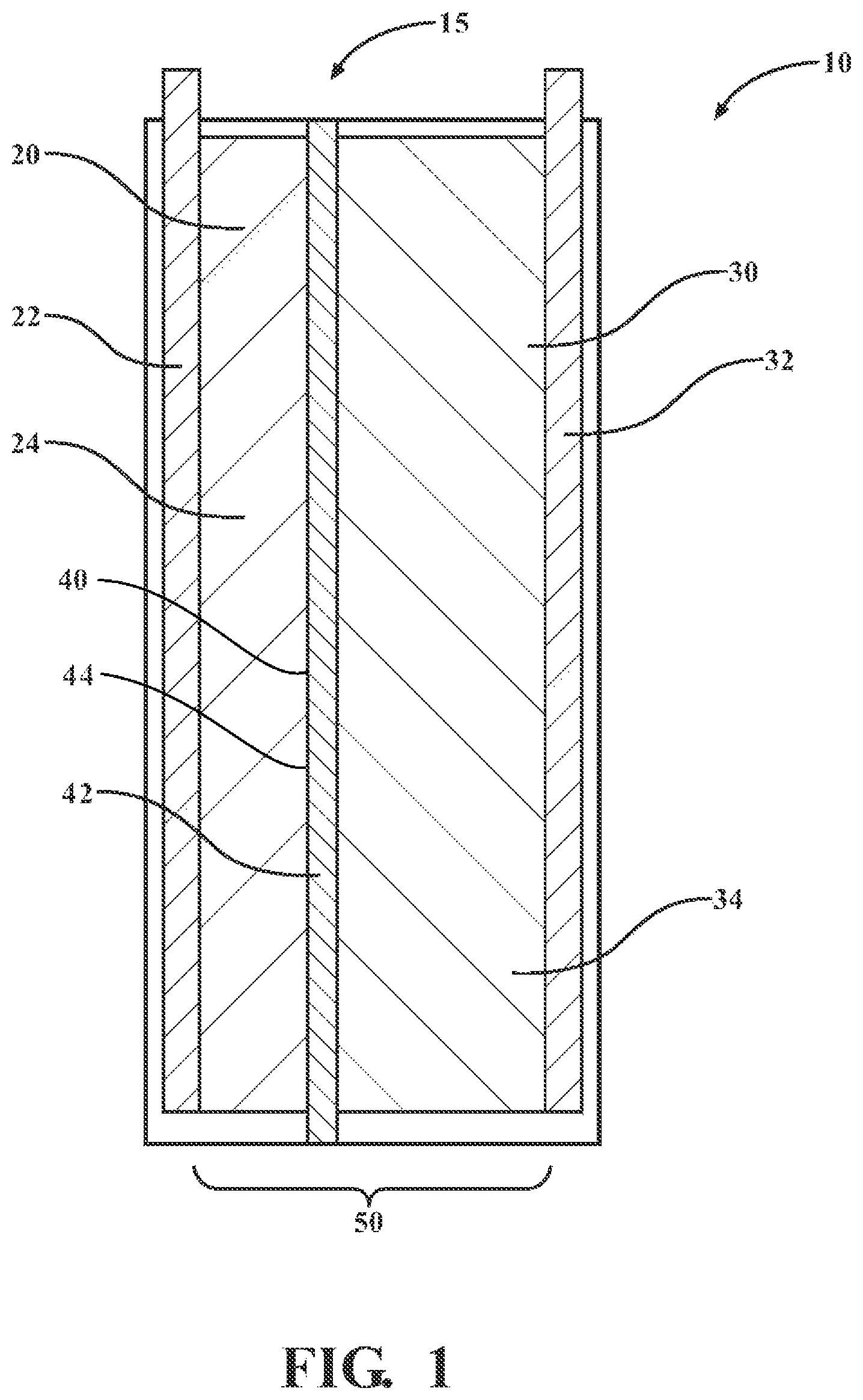 Patent US12614753 Figure 1 – Semi-solid state electrolyte system including an oxysulfide solid-state electrolyte and solvate ionic liquid