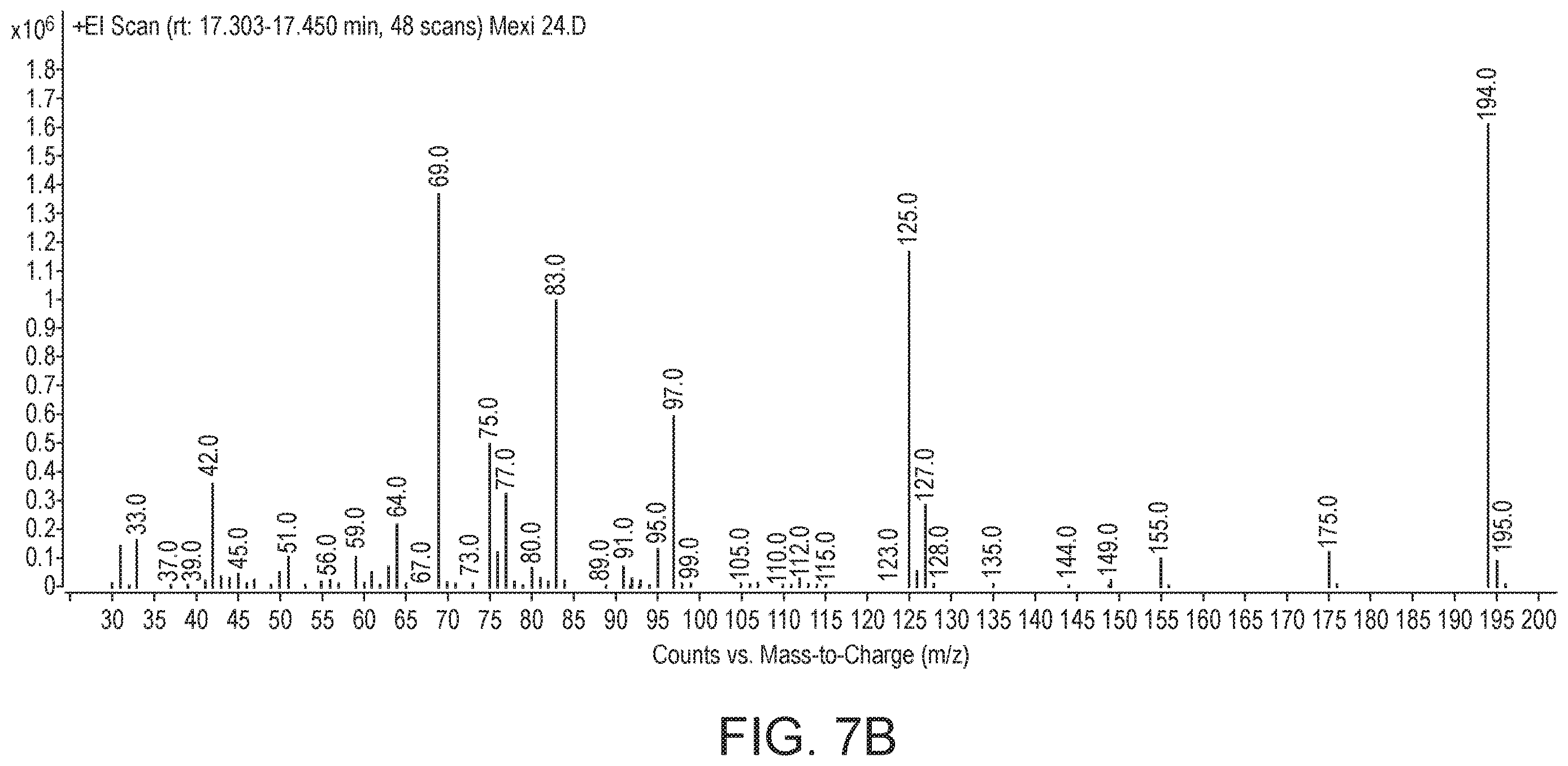 Patent US12614758 Figure 8 – Composition