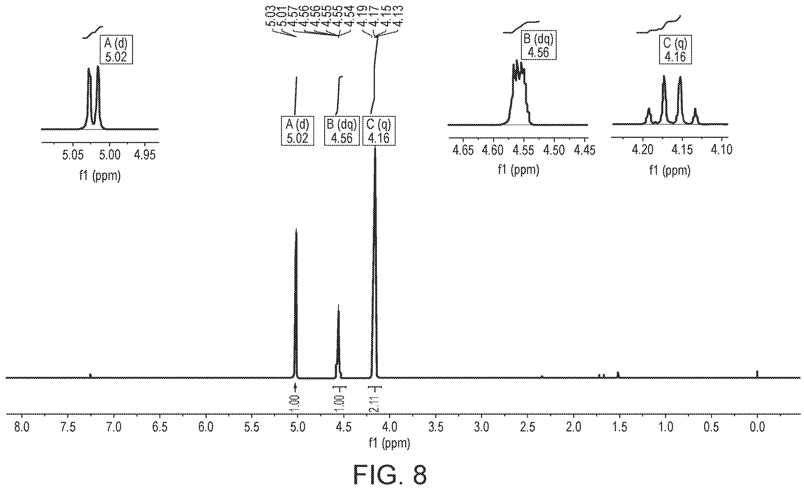 Patent US12614758 Figure 9 – Composition