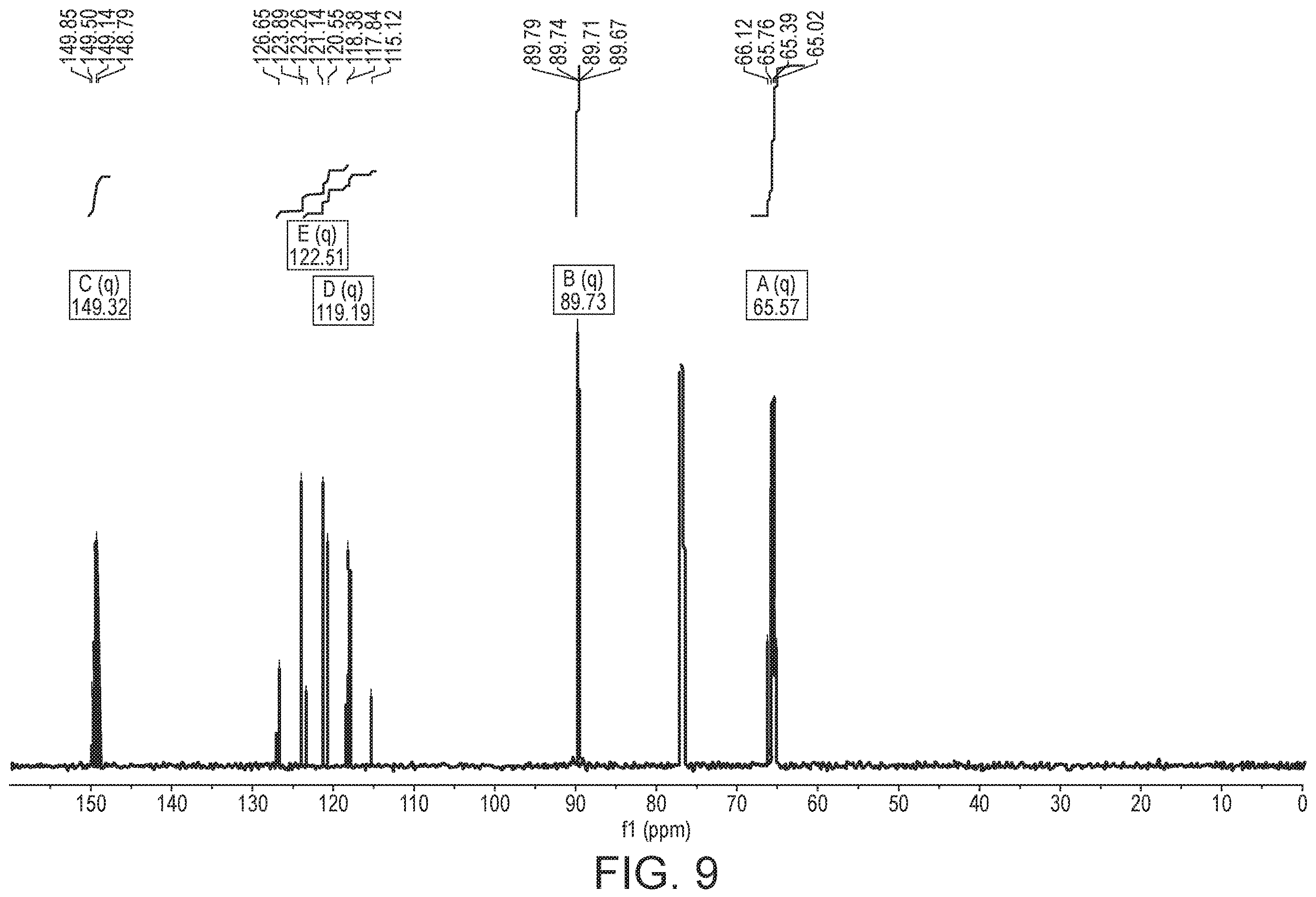Patent US12614758 Figure 10 – Composition