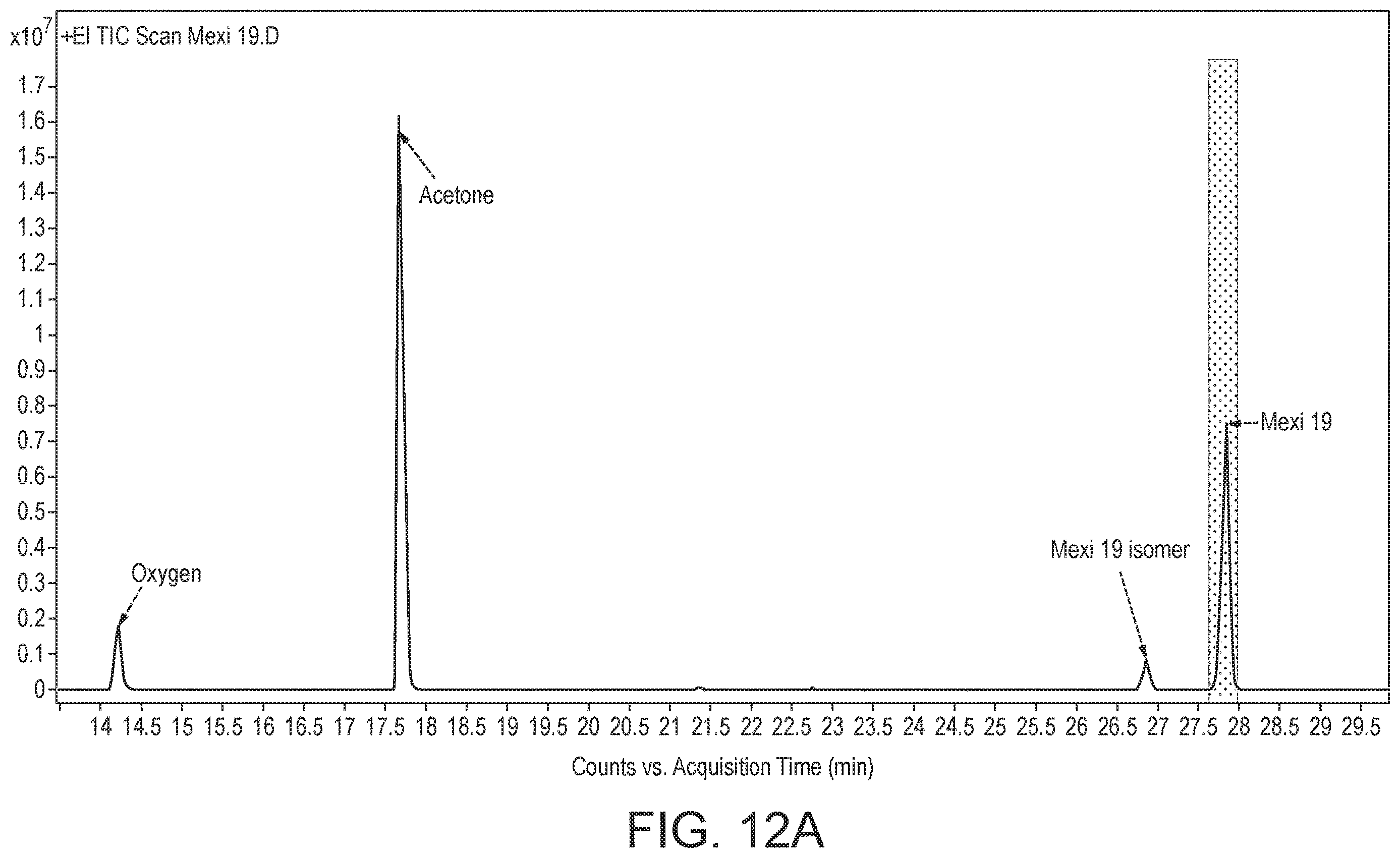 Patent US12614758 Figure 13 – Composition