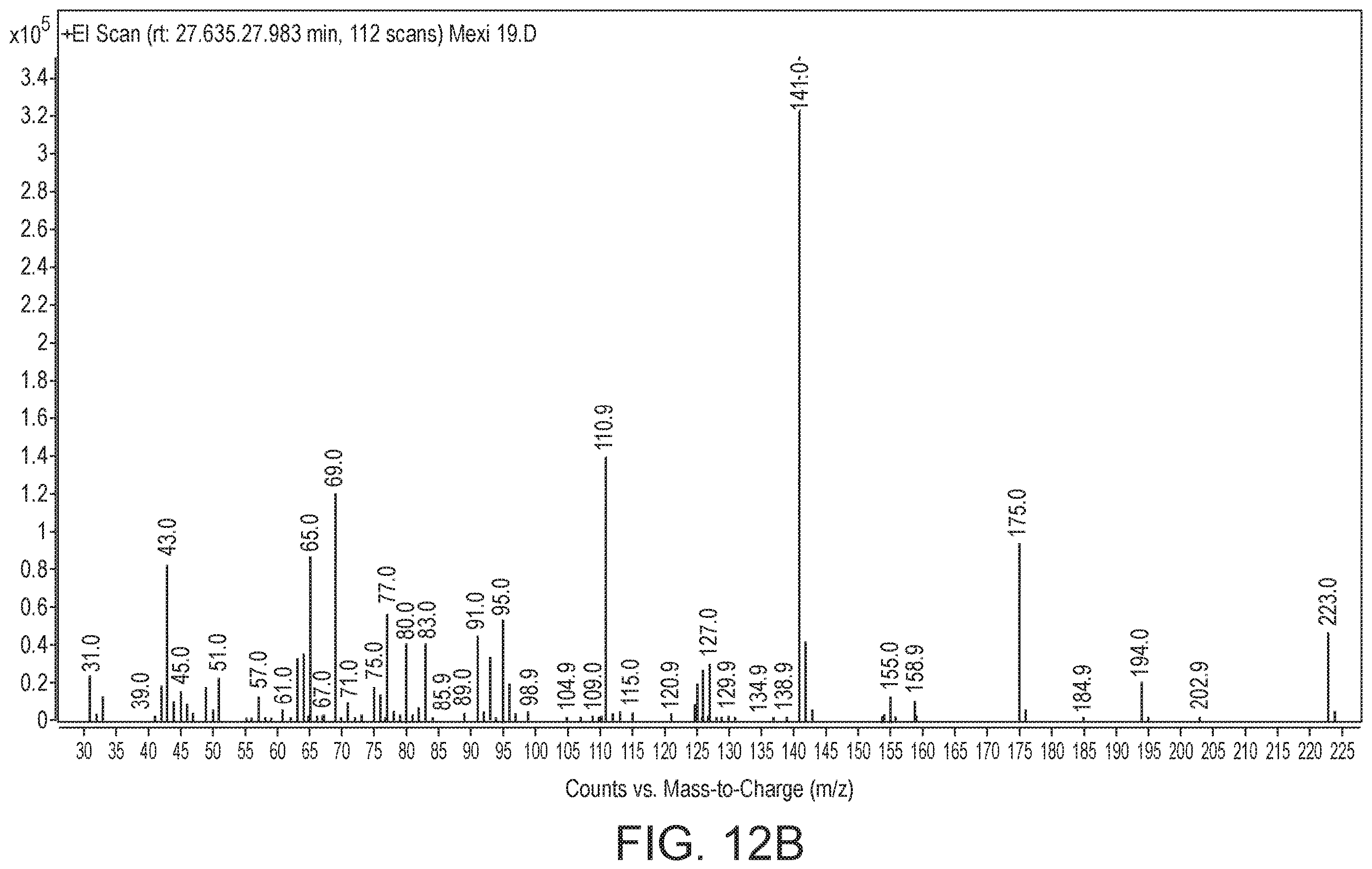 Patent US12614758 Figure 14 – Composition