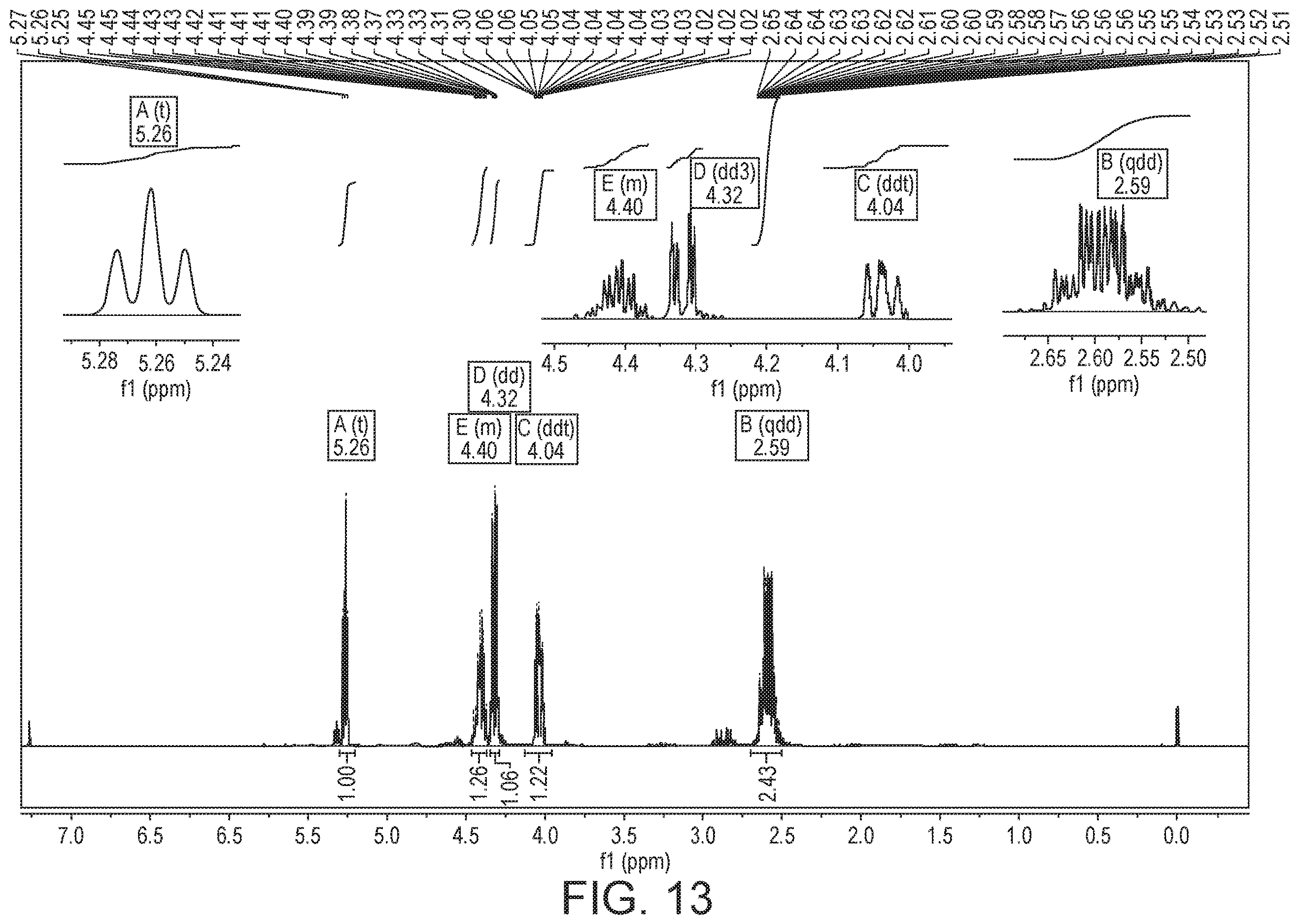 Patent US12614758 Figure 15 – Composition