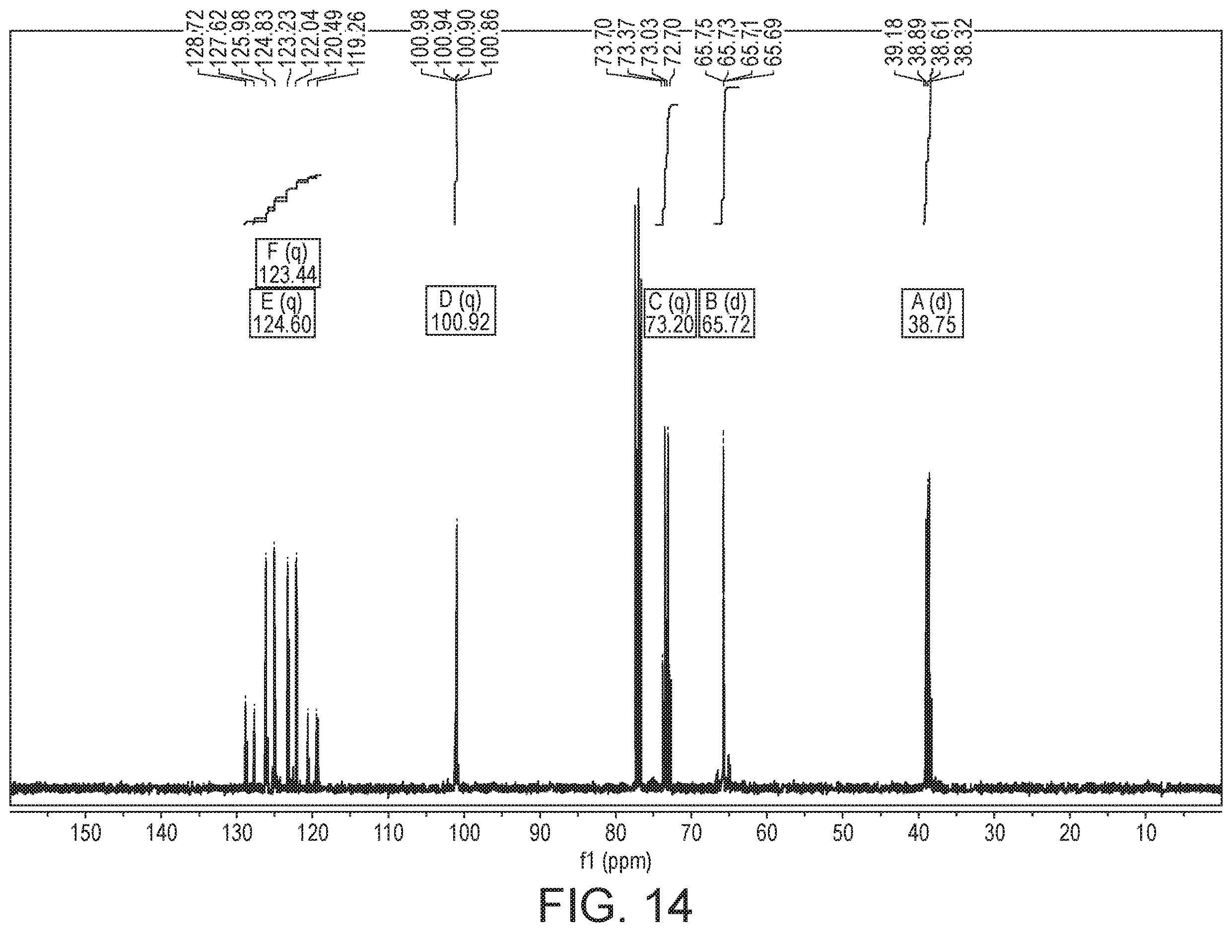 Patent US12614758 Figure 16 – Composition