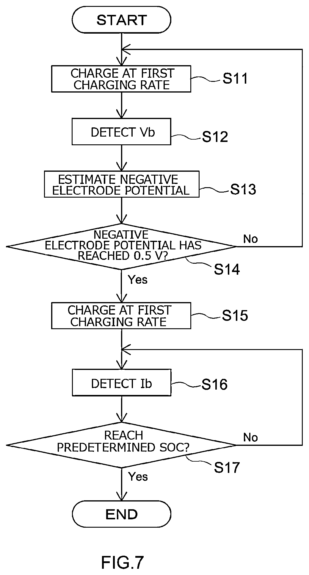 Patent US12614761 Figure 5 – Nonaqueous electrolyte secondary battery, and method for fabricating nonaqueous electrolyte secondary battery