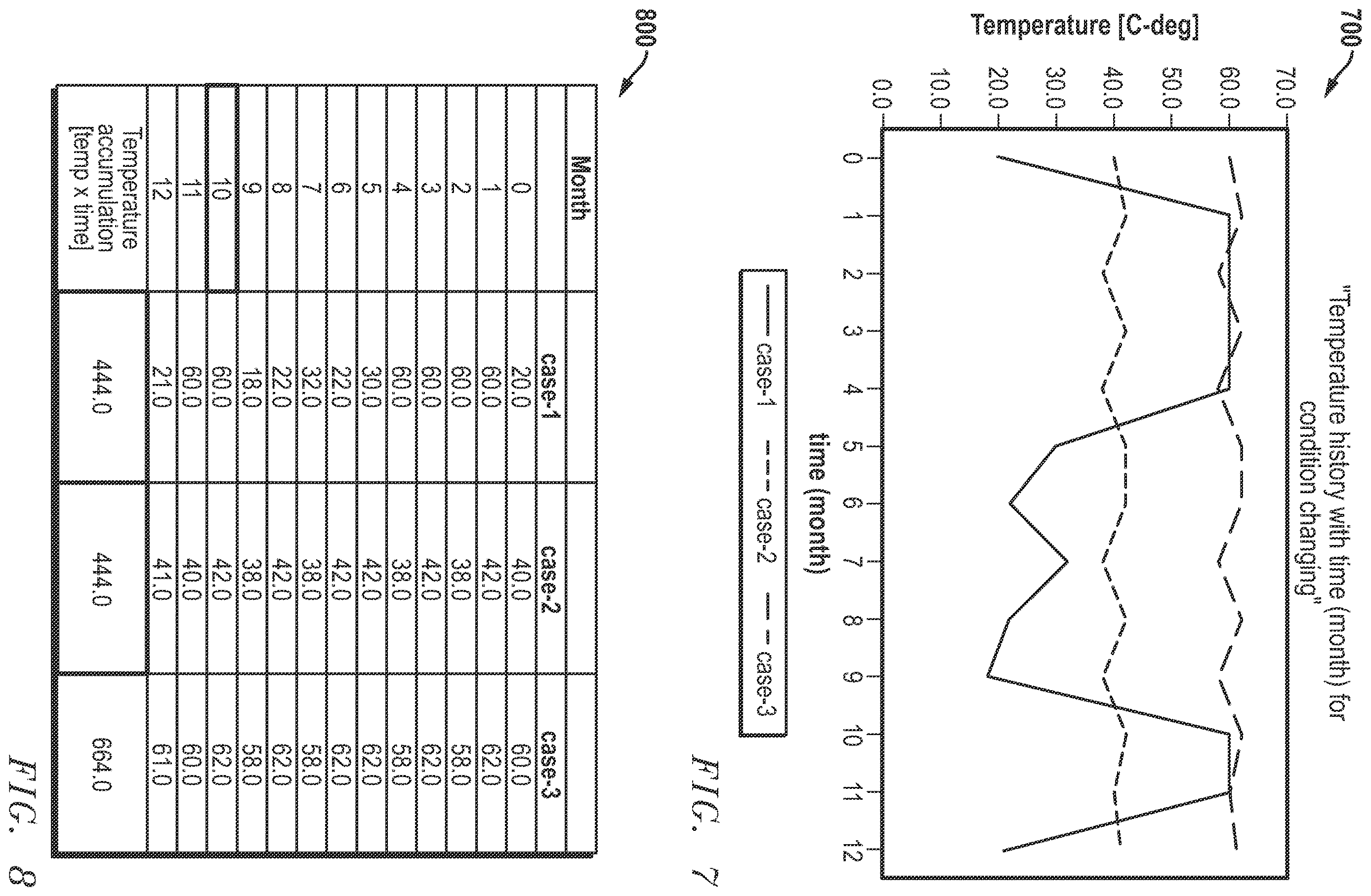 Patent US12614766 Figure 7 – Battery backup capacity detection
