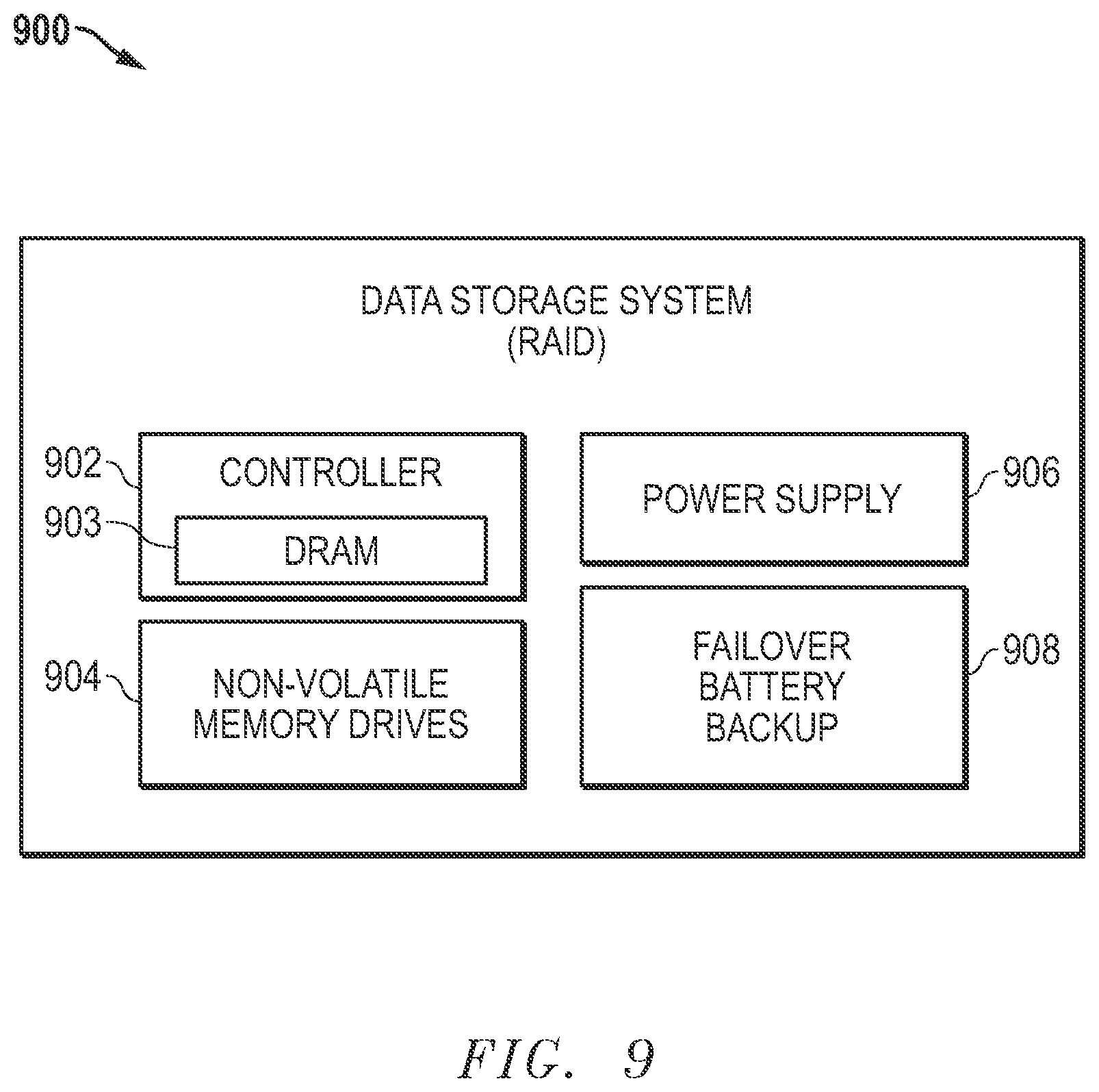 Patent US12614766 Figure 8 – Battery backup capacity detection