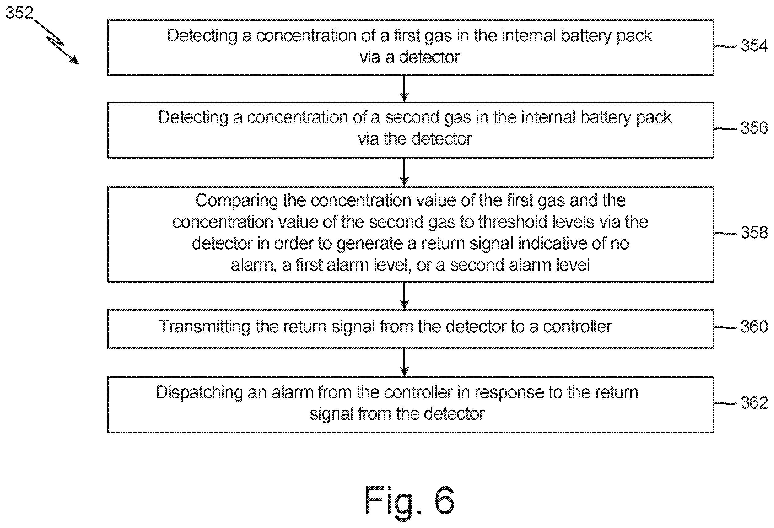 Patent US12614768 Figure 7 – Battery outgassing detector