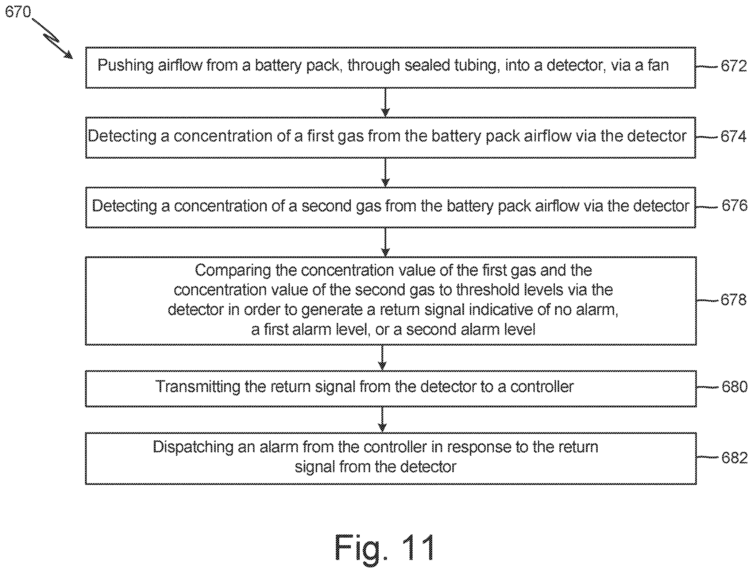 Patent US12614768 Figure 12 – Battery outgassing detector